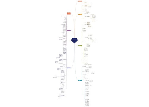 2023年防高温中暑的应急预案模板怎么写