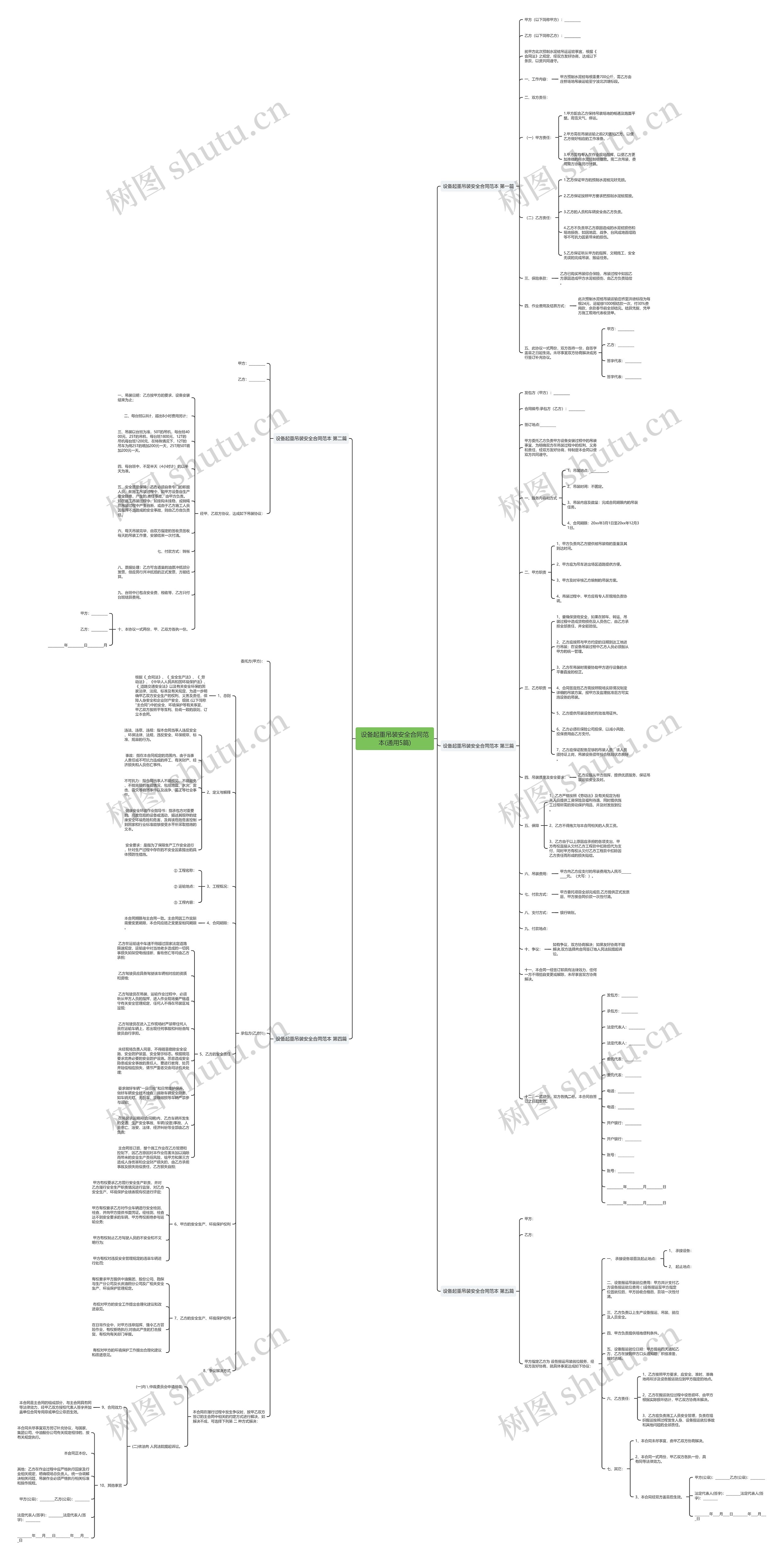 设备起重吊装安全合同范本(通用5篇) 设备起重吊装安全合同范本(通用5篇)