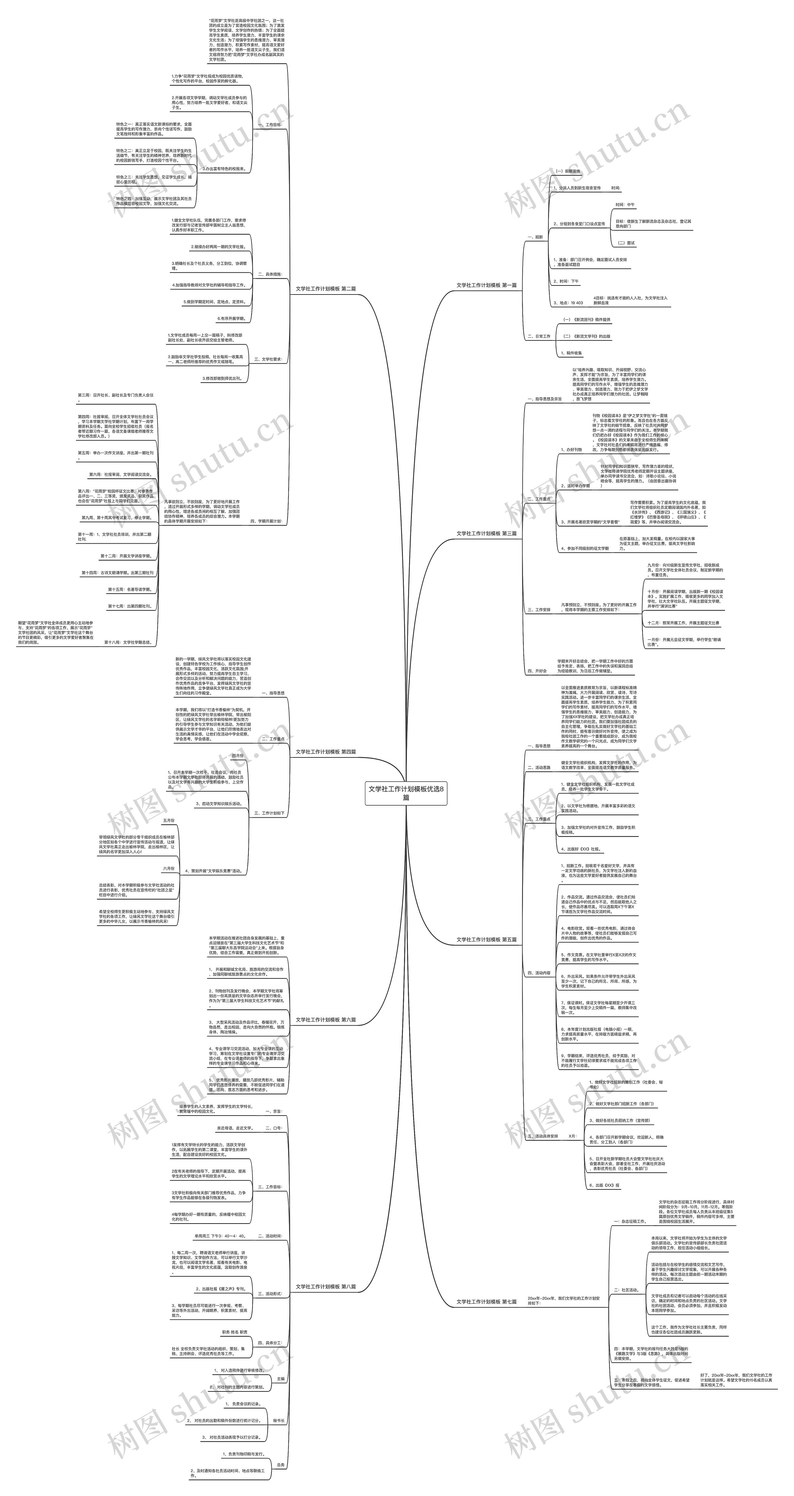 文学社工作计划优选8篇思维导图