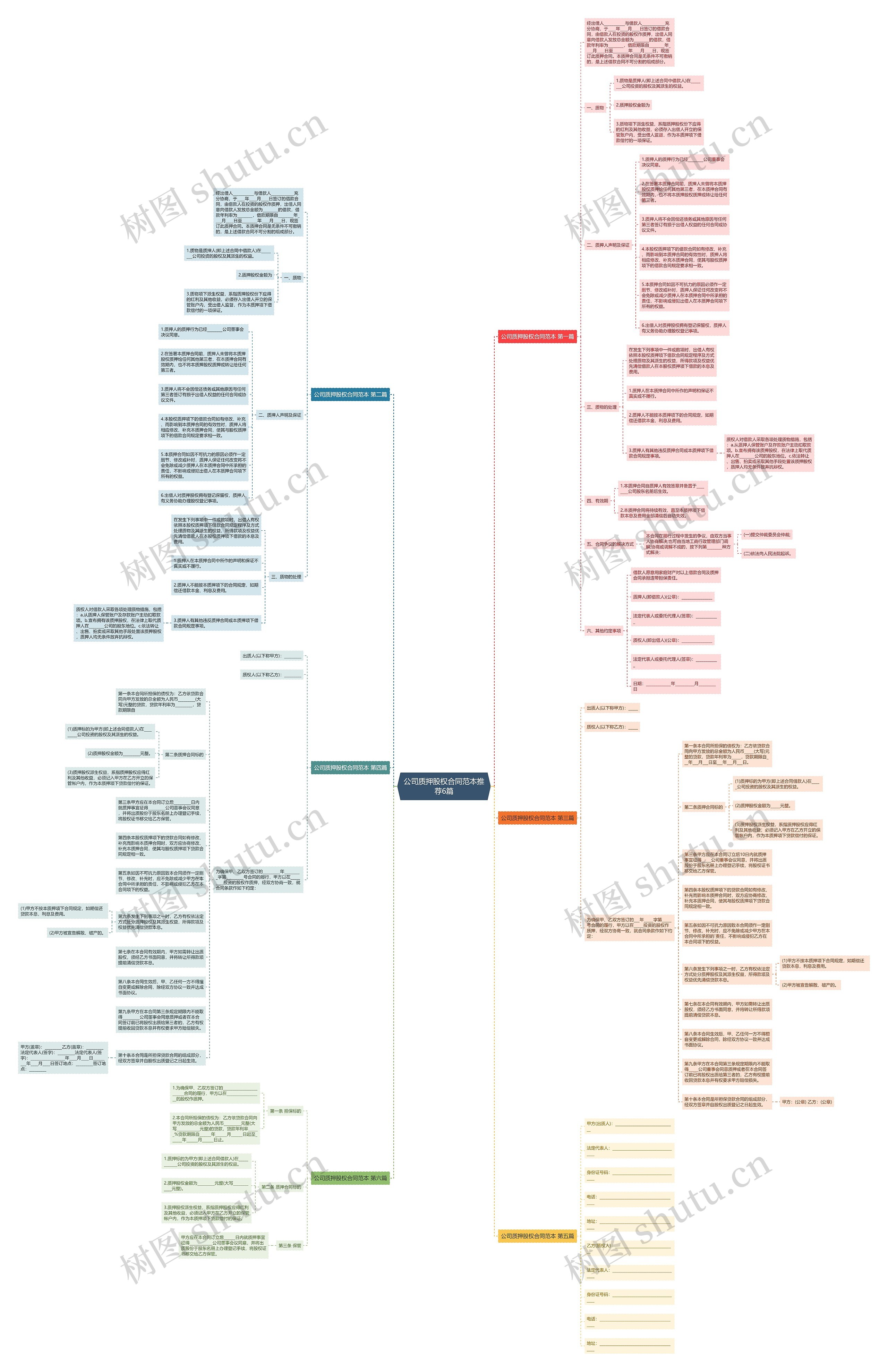 公司质押股权合同范本推荐6篇 公司质押股权合同范本推荐6篇