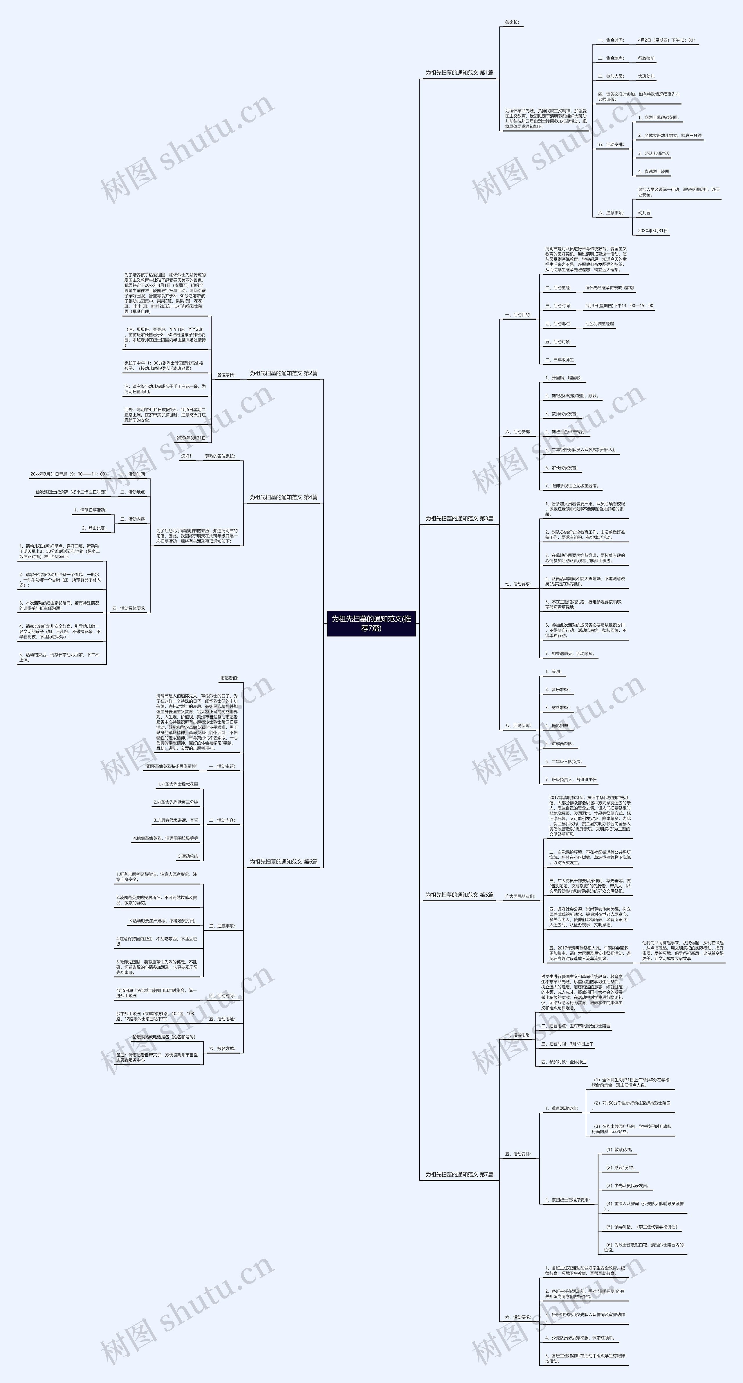为祖先扫墓的通知范文(推荐7篇)思维导图