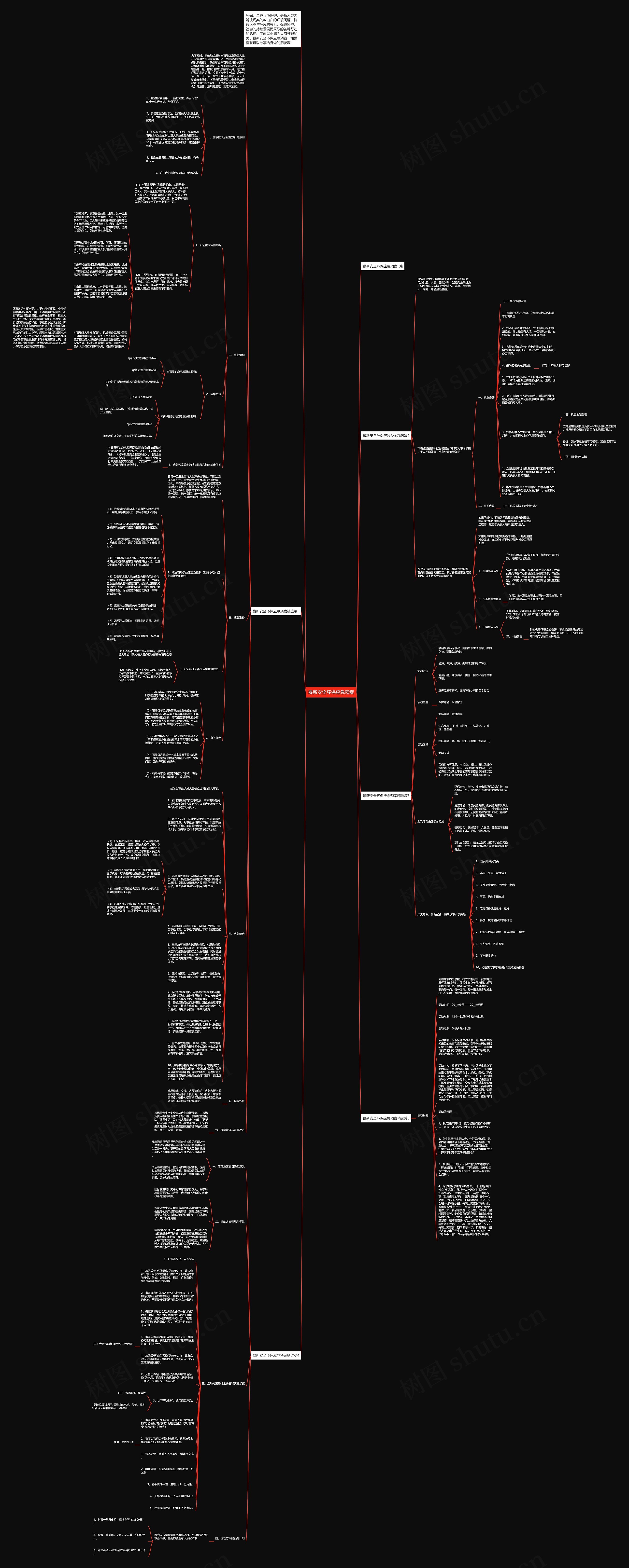 最新安全环保应急预案思维导图