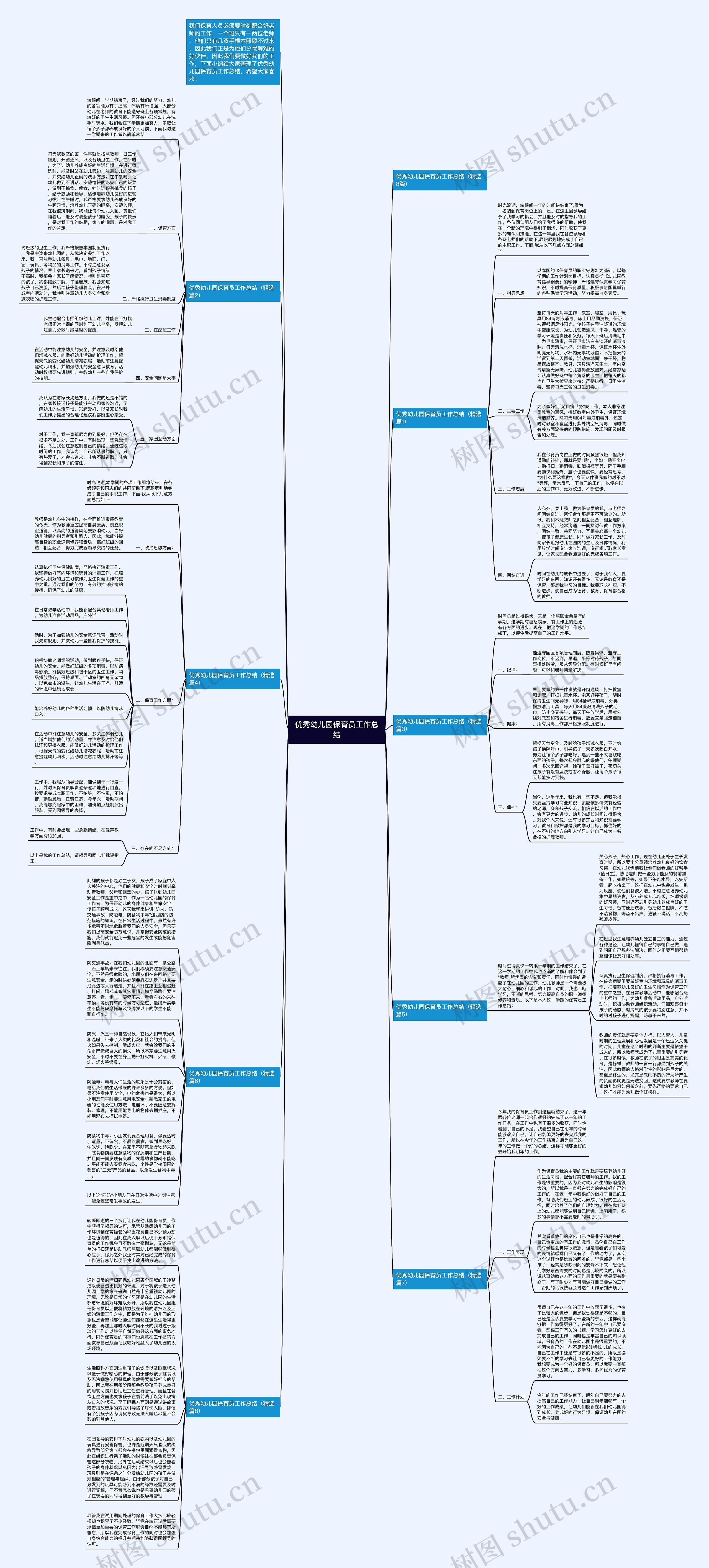 优秀幼儿园保育员工作总结思维导图