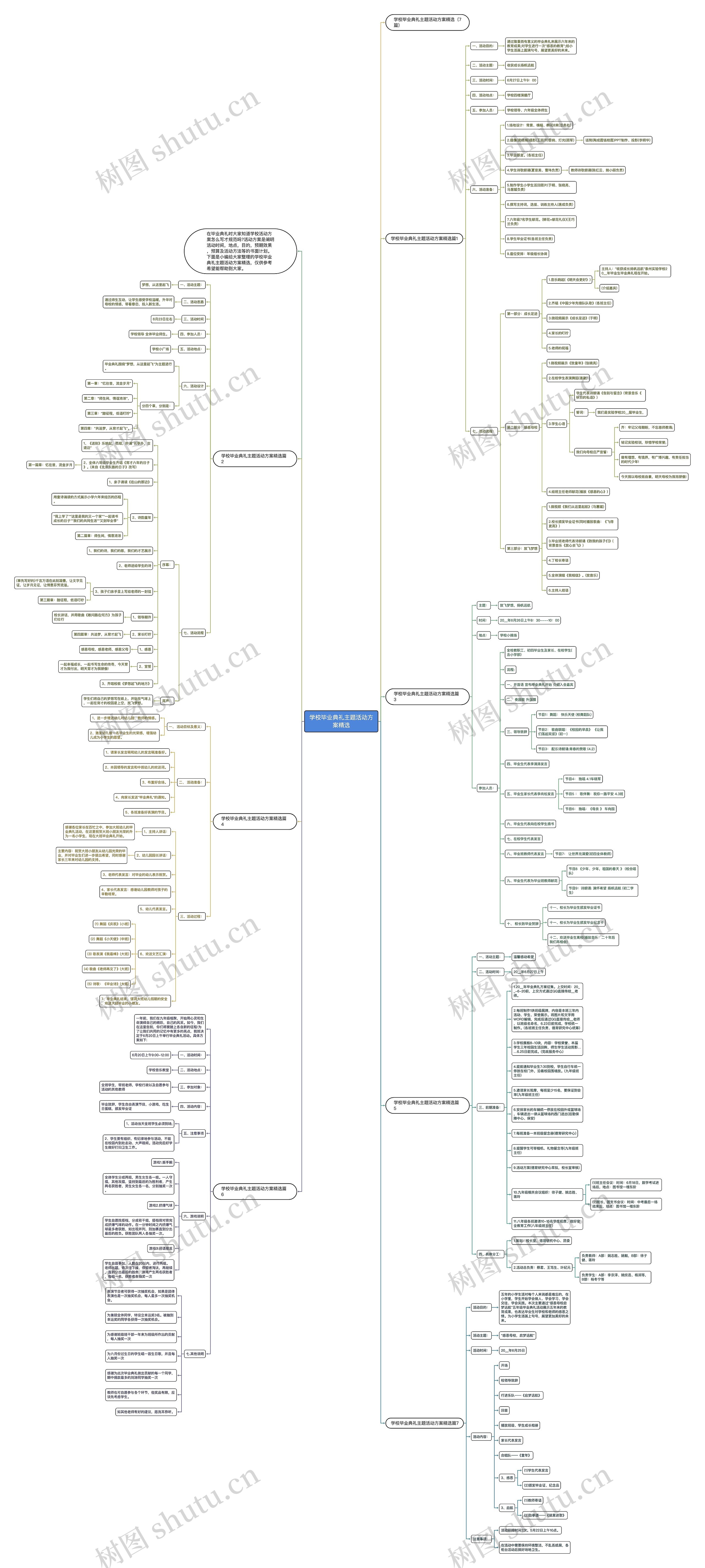 学校毕业典礼主题活动方案精选 学校毕业典礼主题活动方案精选
