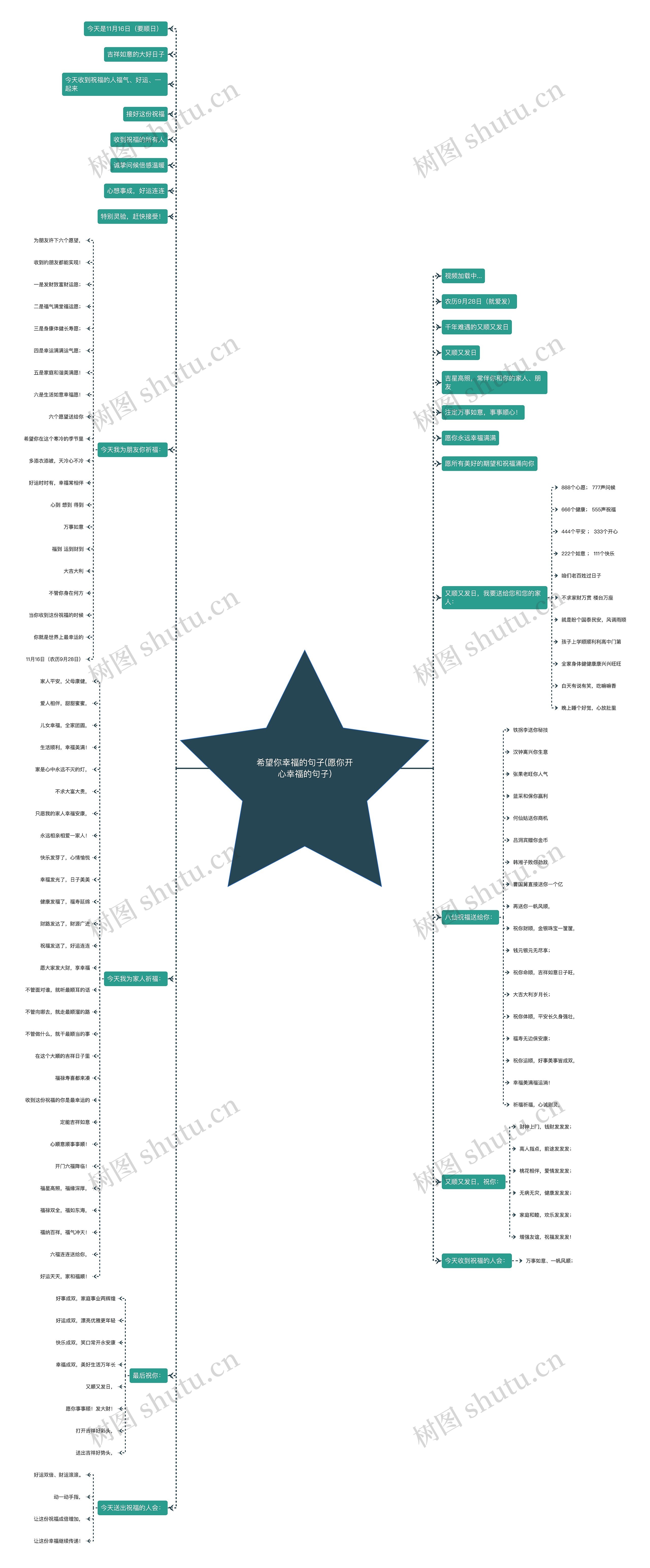 希望你幸福的句子(愿你开心幸福的句子) 希望你幸福的句子(愿你开心幸福的句子)