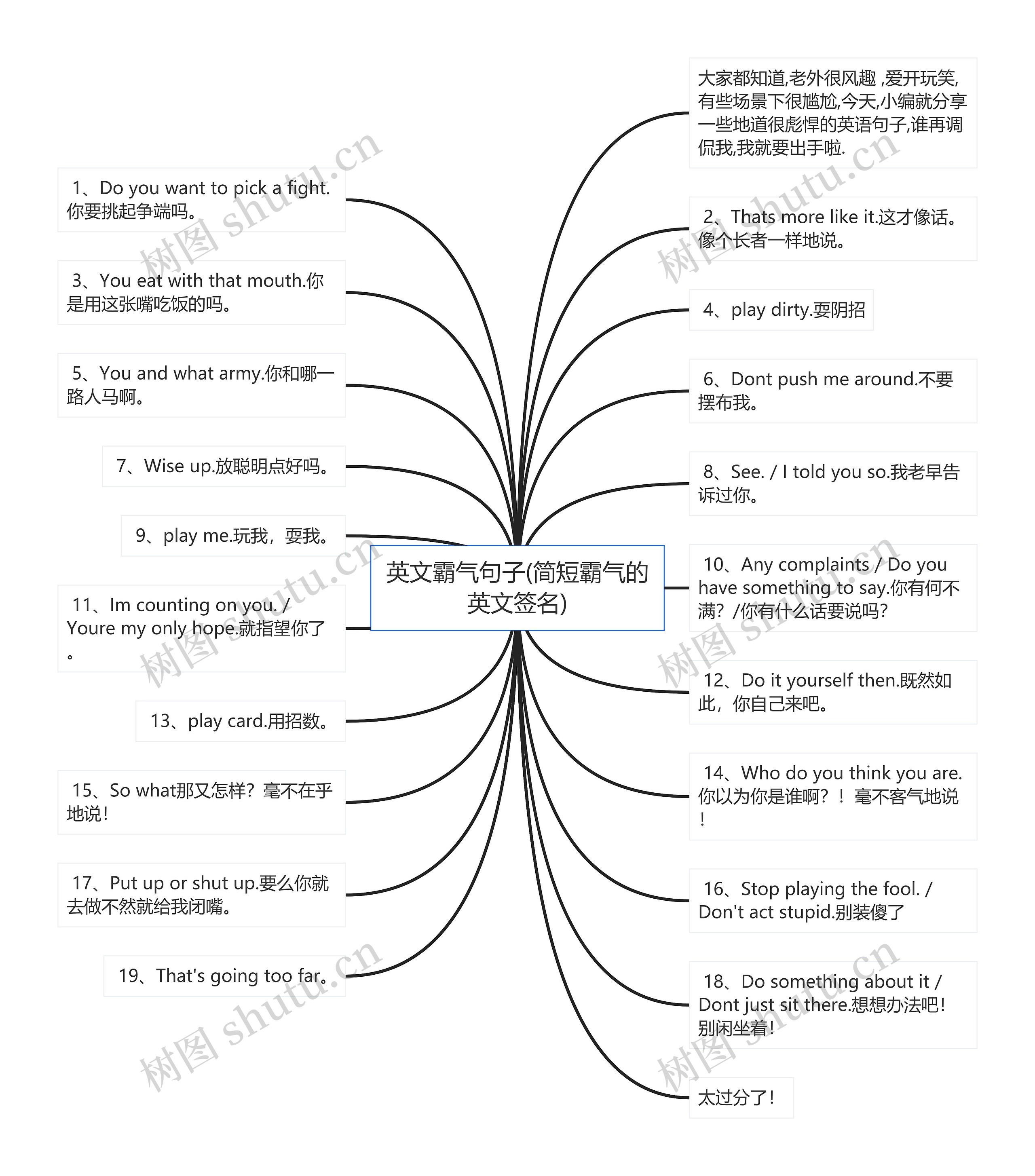 英文霸气句子(简短霸气的英文签名)