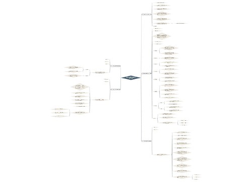 农业产品销售代理合同范本(共5篇) 农业产品销售代理合同范本(共5篇)