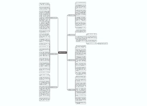 常熟糕点作文精选7篇