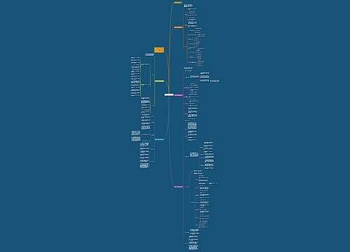 企业新员工培训方案模板 企业新员工培训方案模板