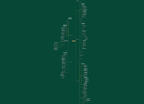 2023返聘劳动合同模板 2023返聘劳动合同模板