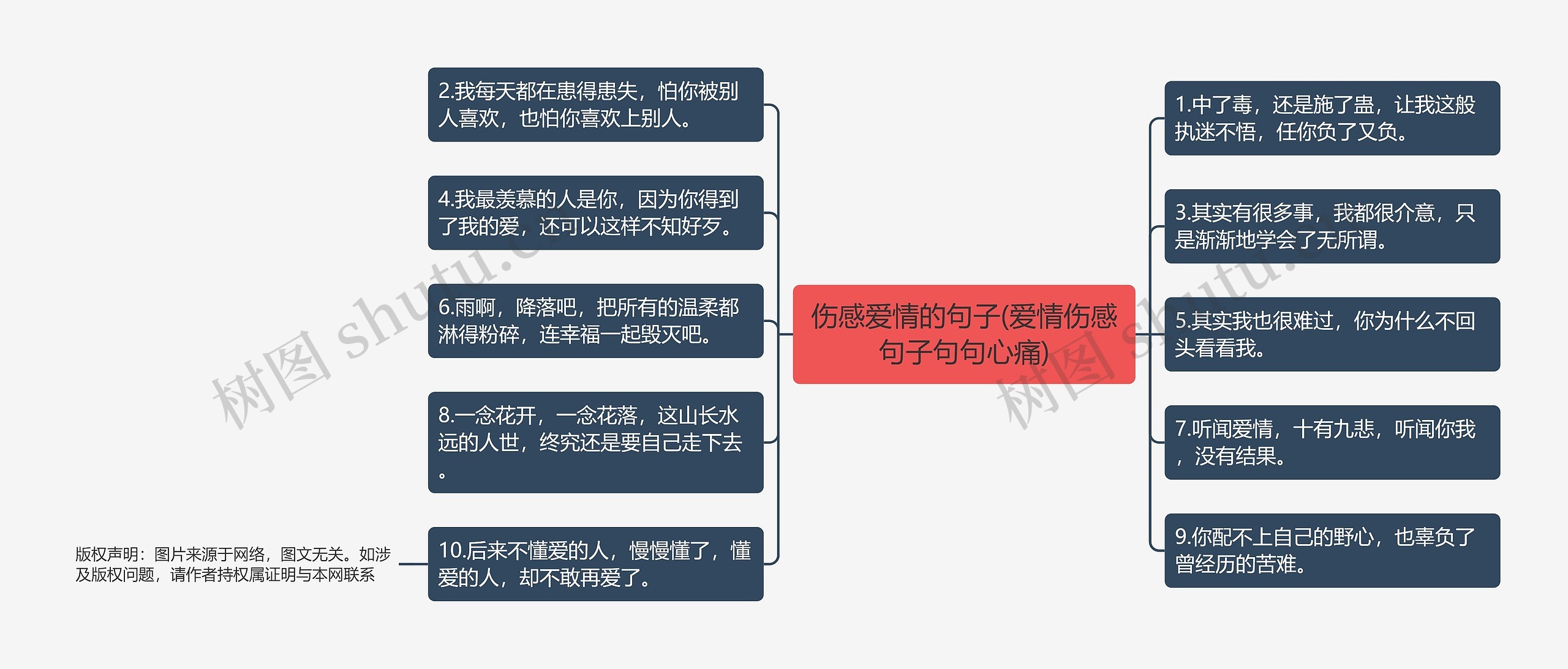 伤感爱情的句子(爱情伤感句子句句心痛) 伤感爱情的句子(爱情伤感句子句句心痛)
