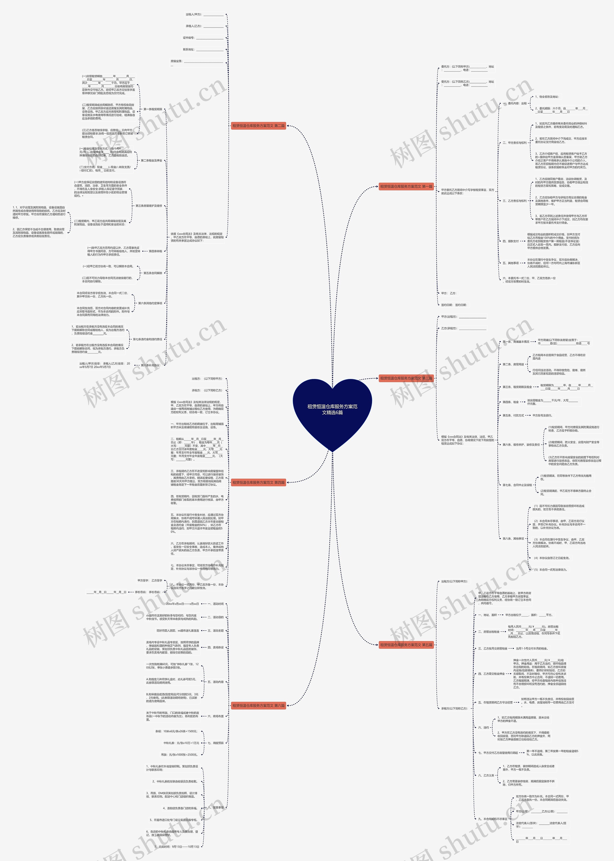 租赁恒温仓库服务方案范文精选6篇思维导图