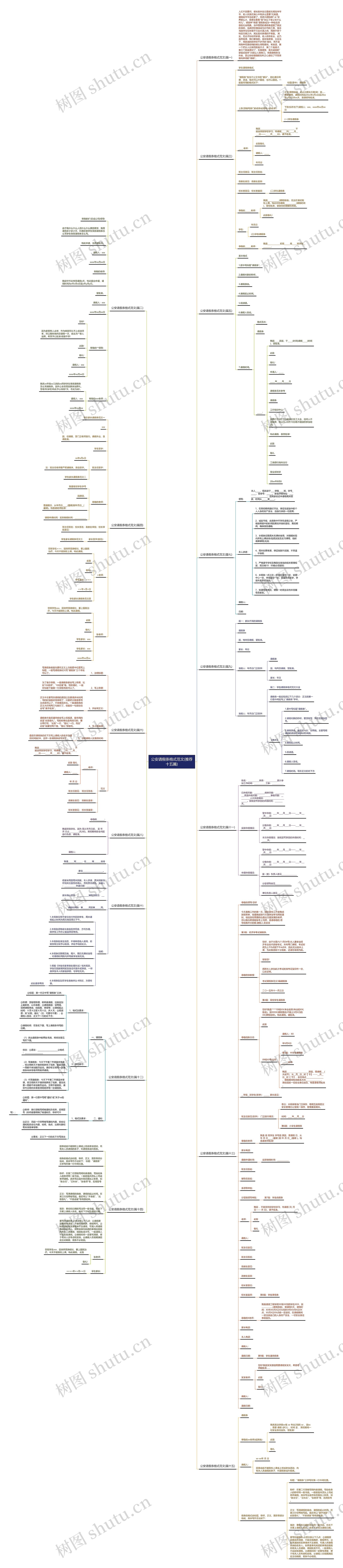 公安请假条格式范文(推荐十五篇)思维导图