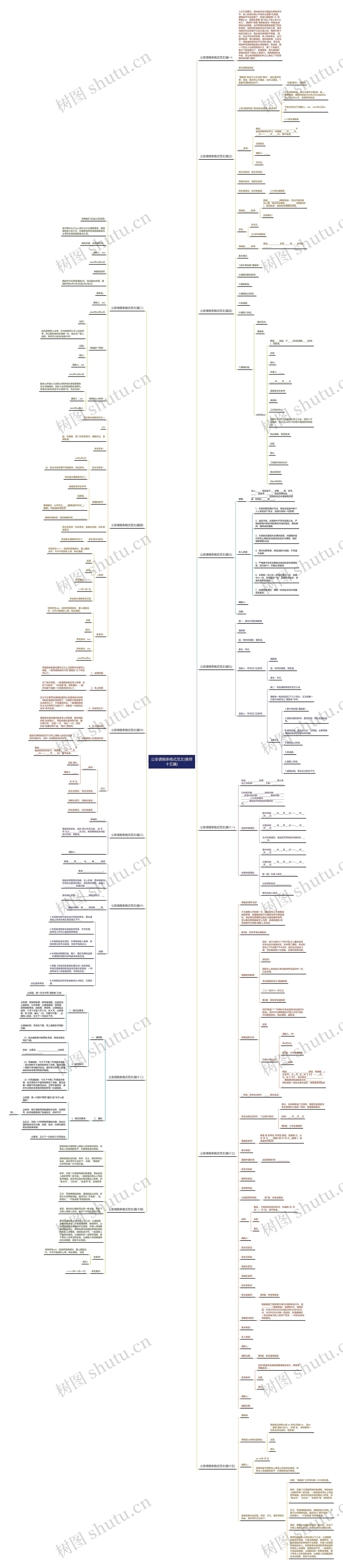 公安请假条格式范文(推荐十五篇) 公安请假条格式范文(推荐十五篇)