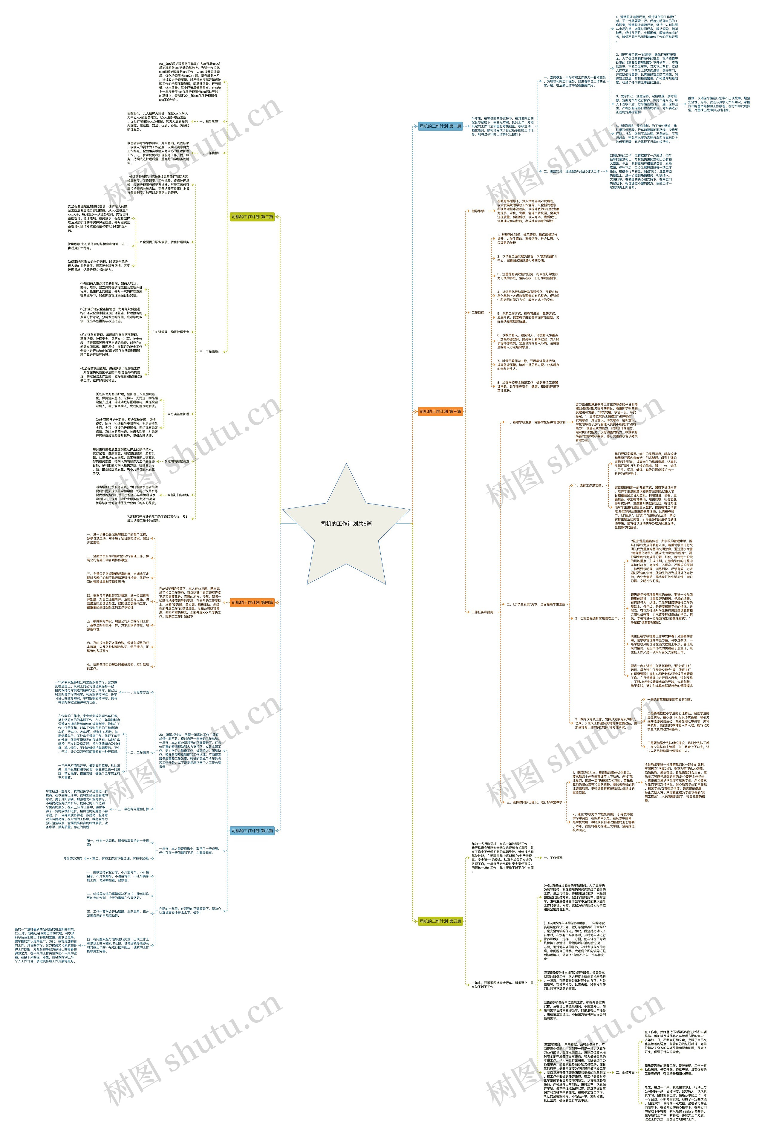 司机的工作计划共6篇 司机的工作计划共6篇
