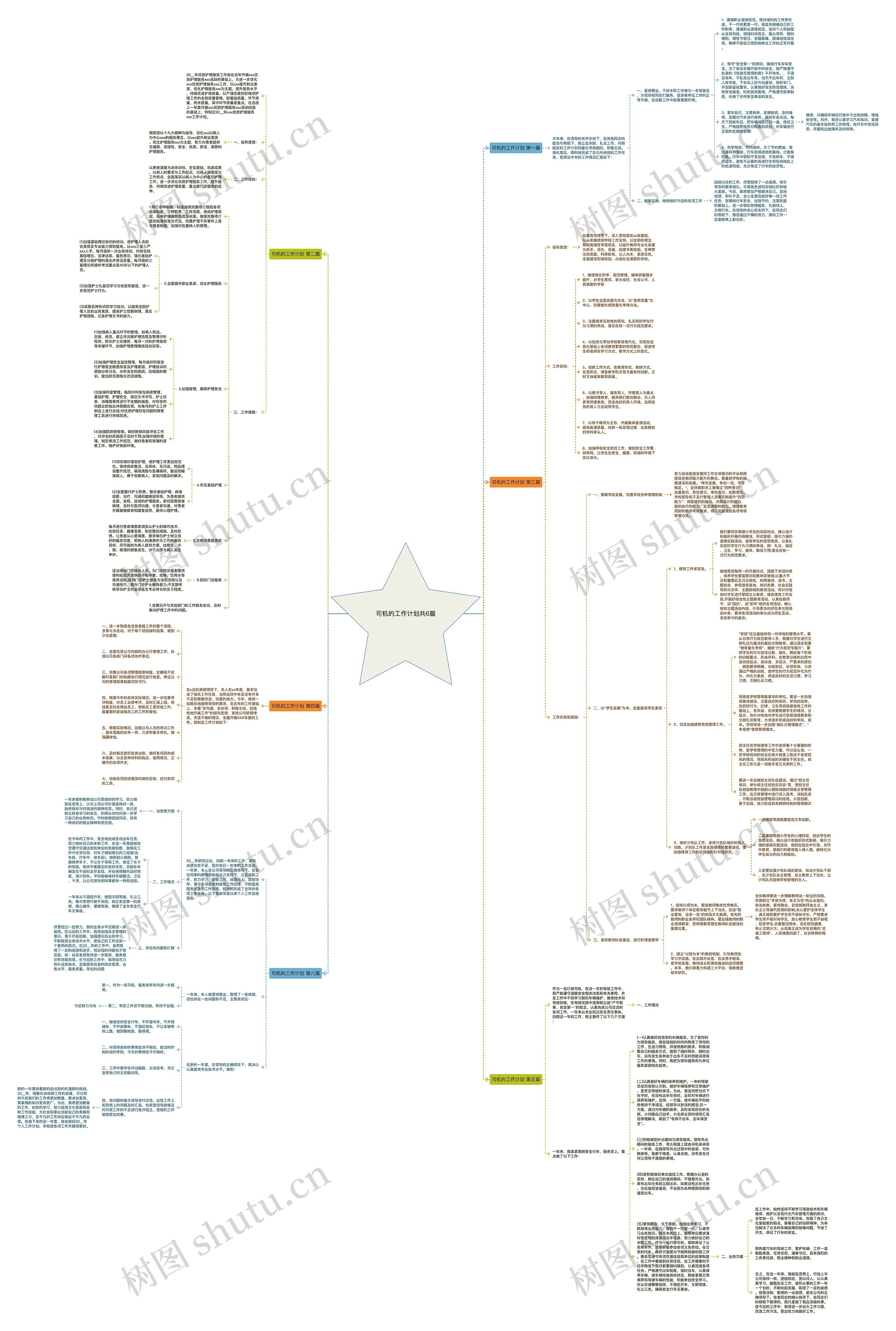 司机的工作计划共6篇