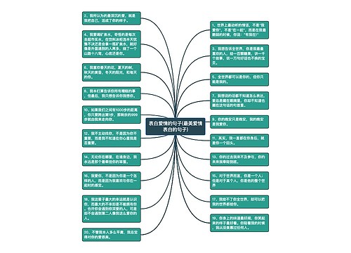 表白爱情的句子(最美爱情表白的句子)