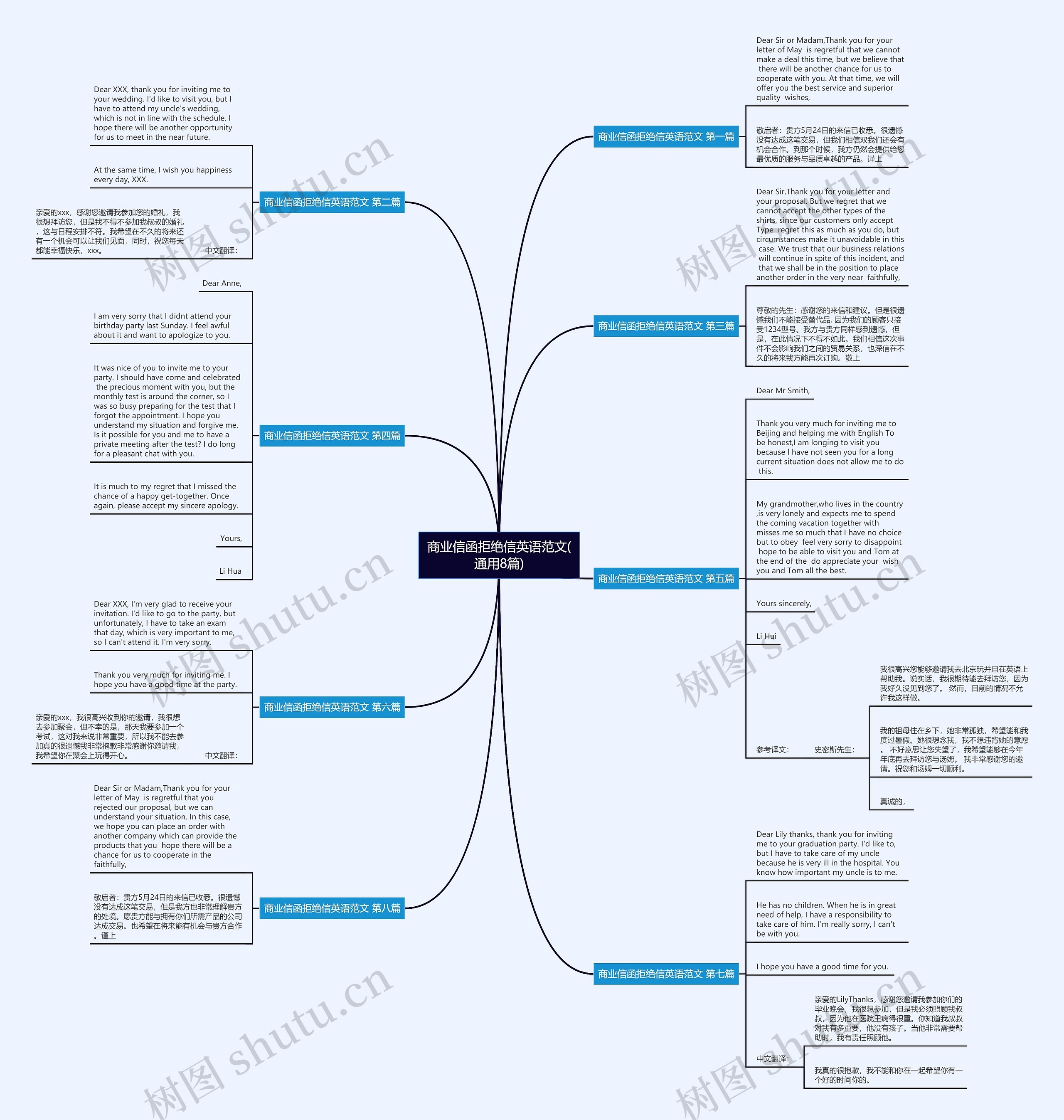 商业信函拒绝信英语范文(通用8篇) 商业信函拒绝信英语范文(通用8篇)