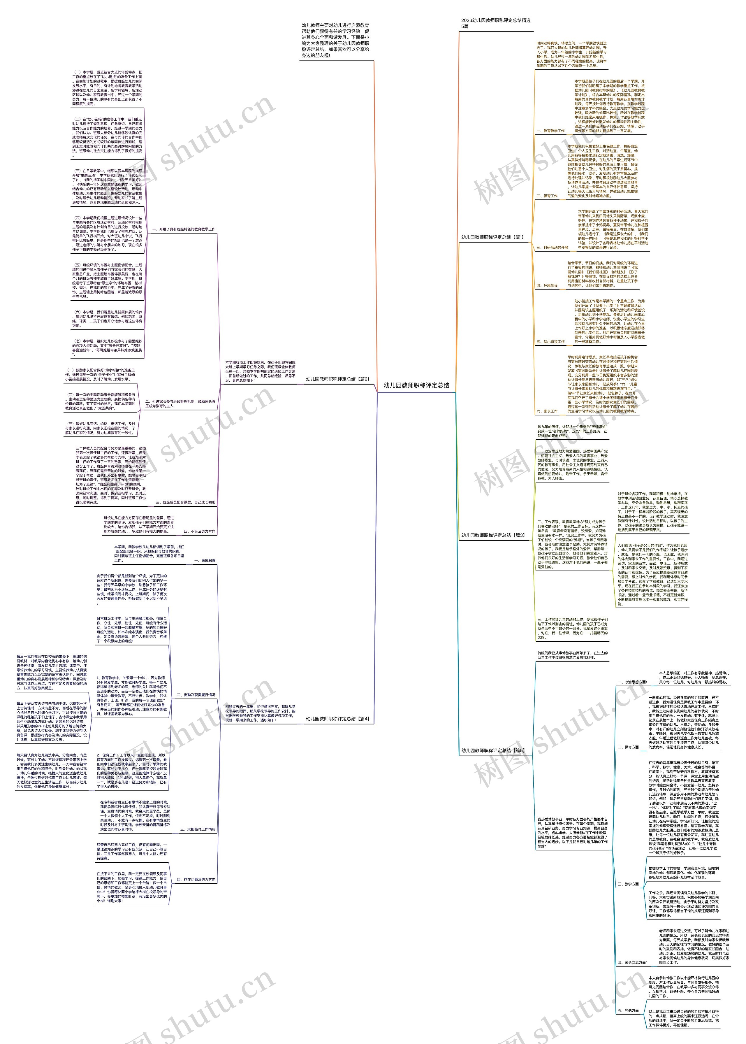 幼儿园教师职称评定总结思维导图