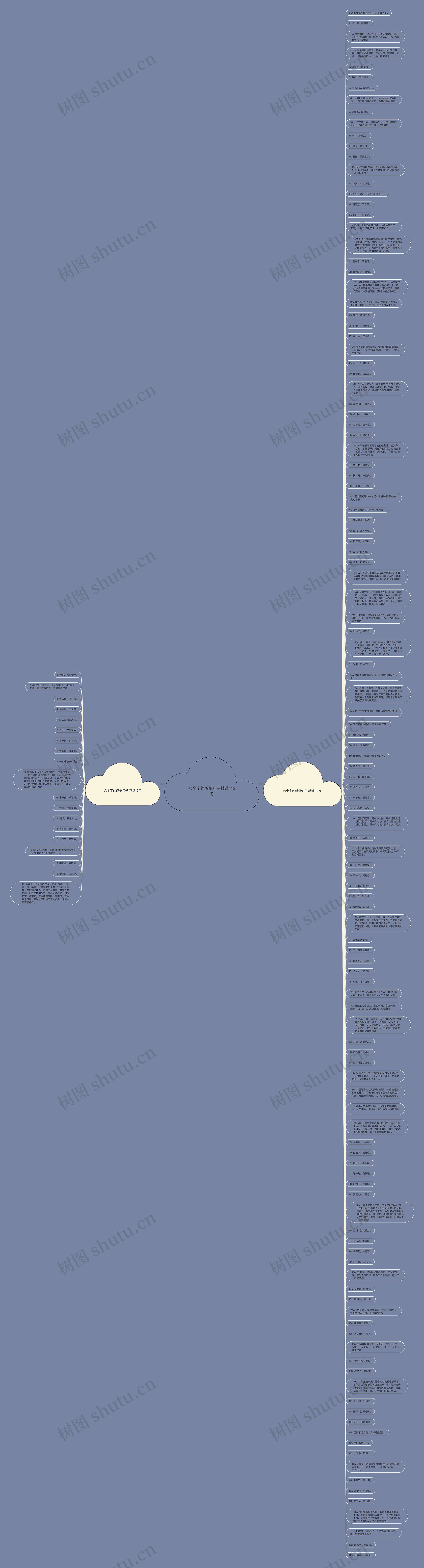六个字的感慨句子精选142句思维导图