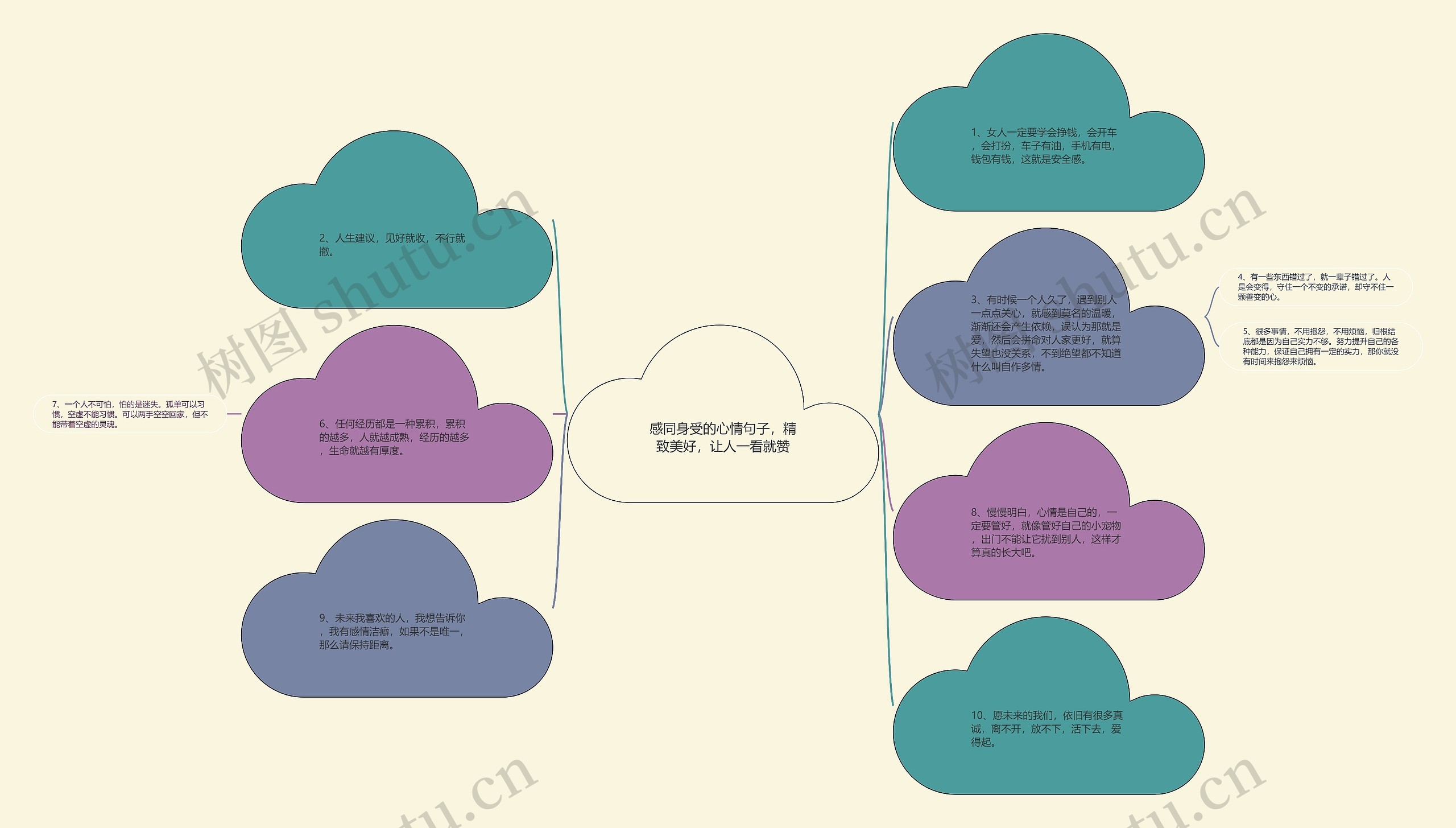 感同身受的心情句子,精致美好,让人一看就赞 感同身受的心情句子,精致美好,让人一看就赞
