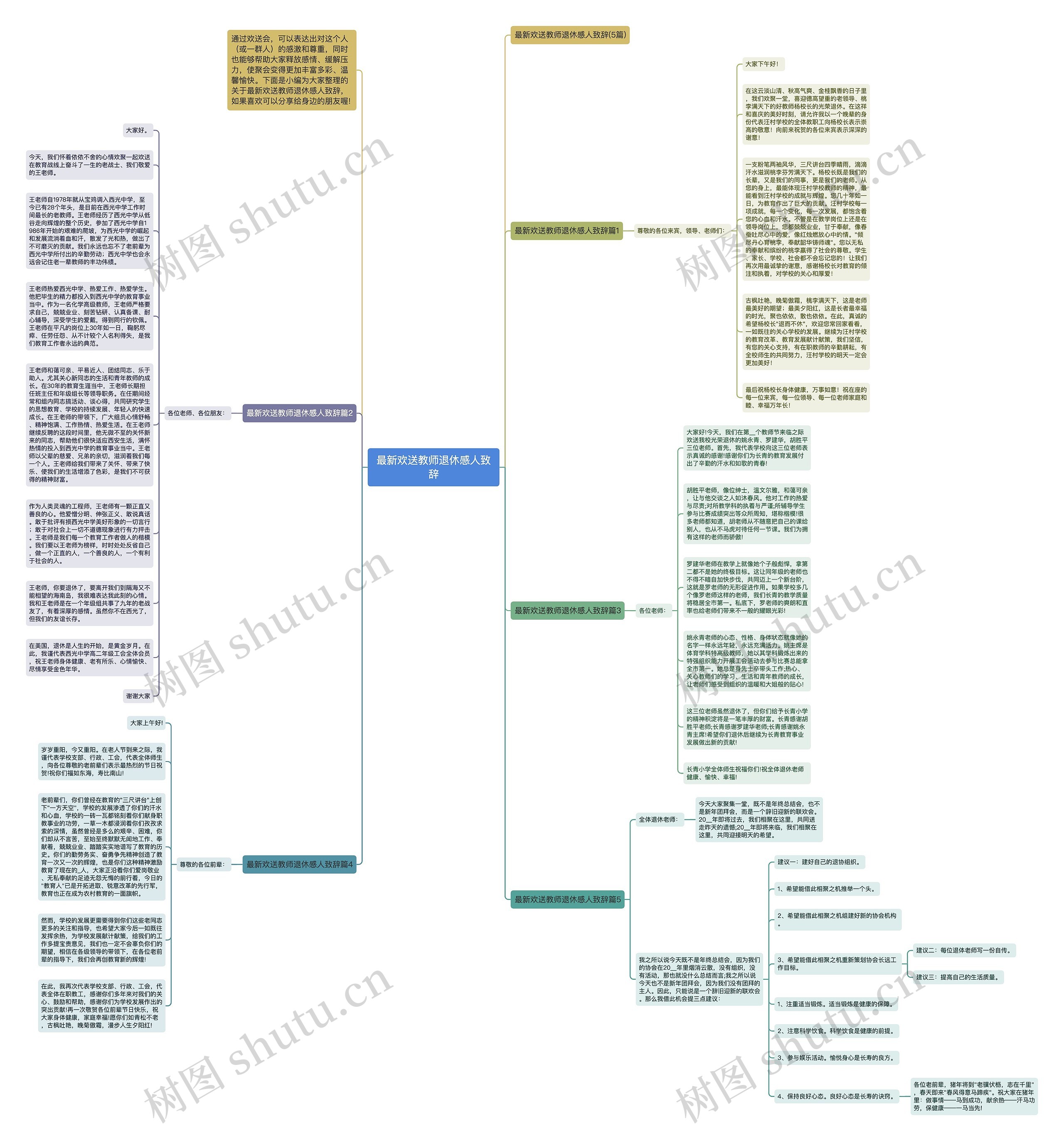 最新欢送教师退休感人致辞思维导图