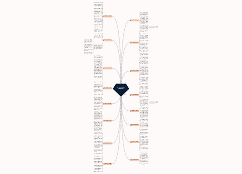 以三十年后的我为题作文初中(精选16篇) 以三十年后的我为题作文初中(精选16篇)