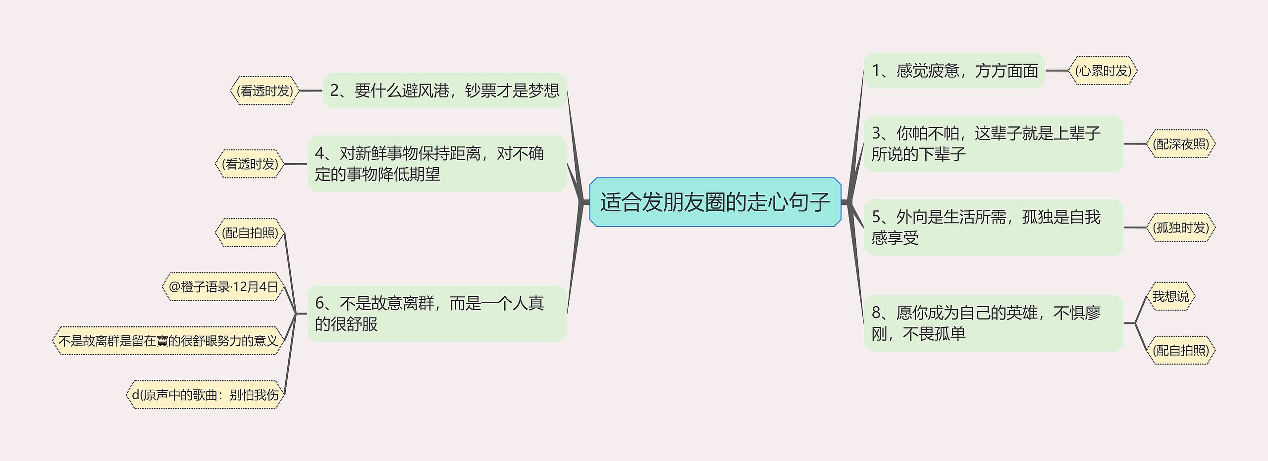 适合发朋友圈的走心句子 适合发朋友圈的走心句子