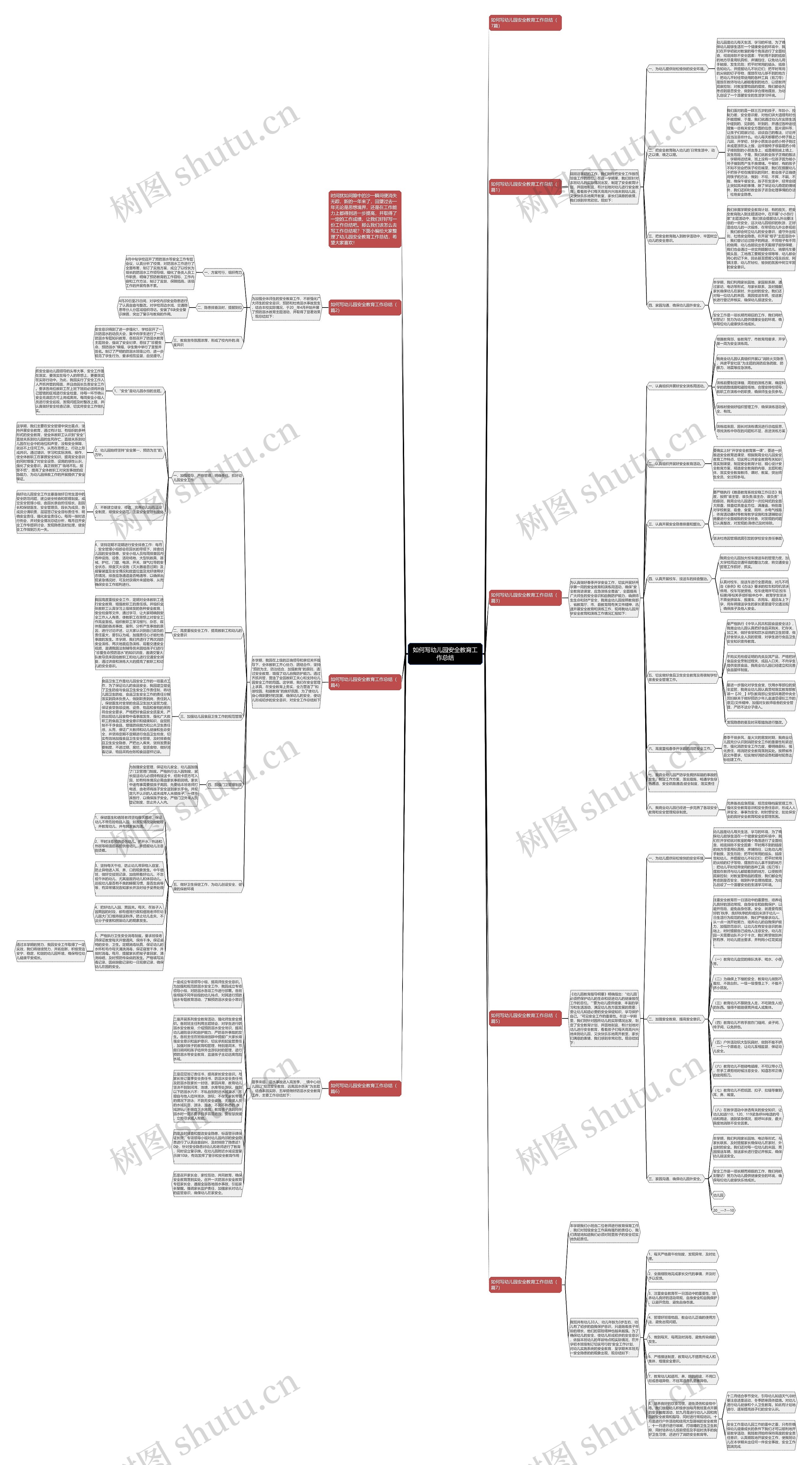 如何写幼儿园安全教育工作总结思维导图