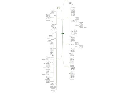 防汛抗旱最新应急预案样本