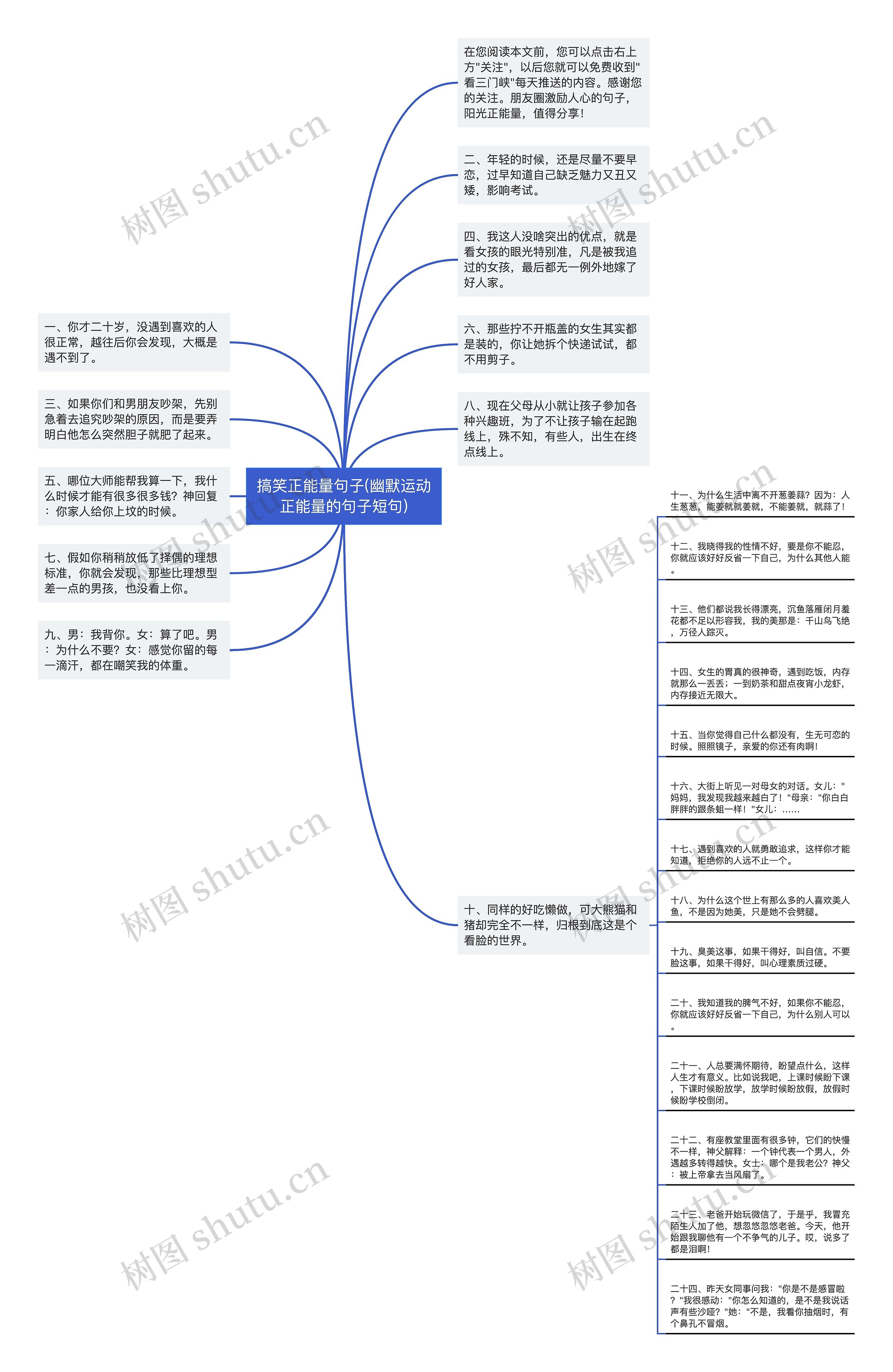 搞笑正能量句子(幽默运动正能量的句子短句)