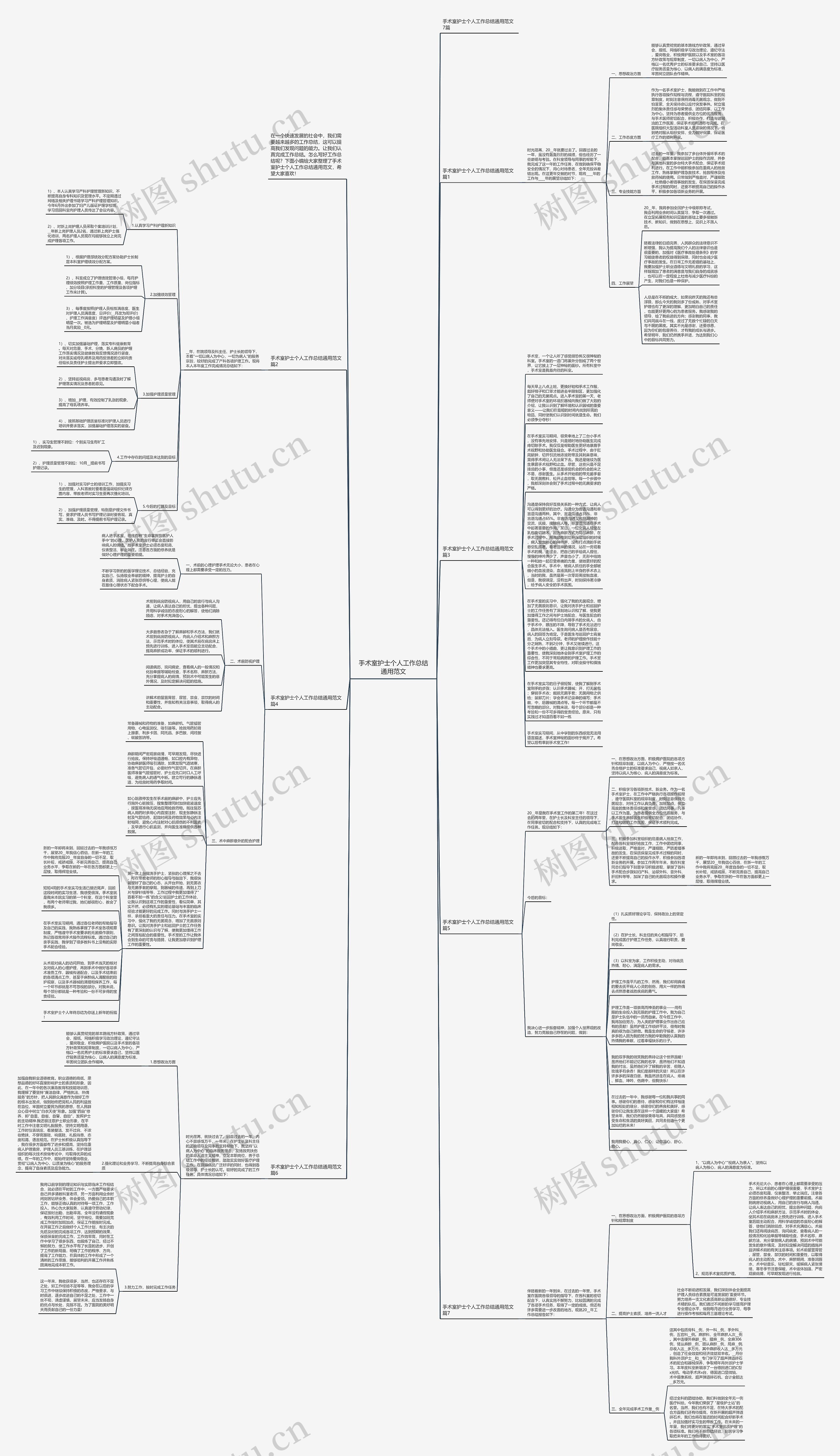 手术室护士个人工作总结通用范文思维导图