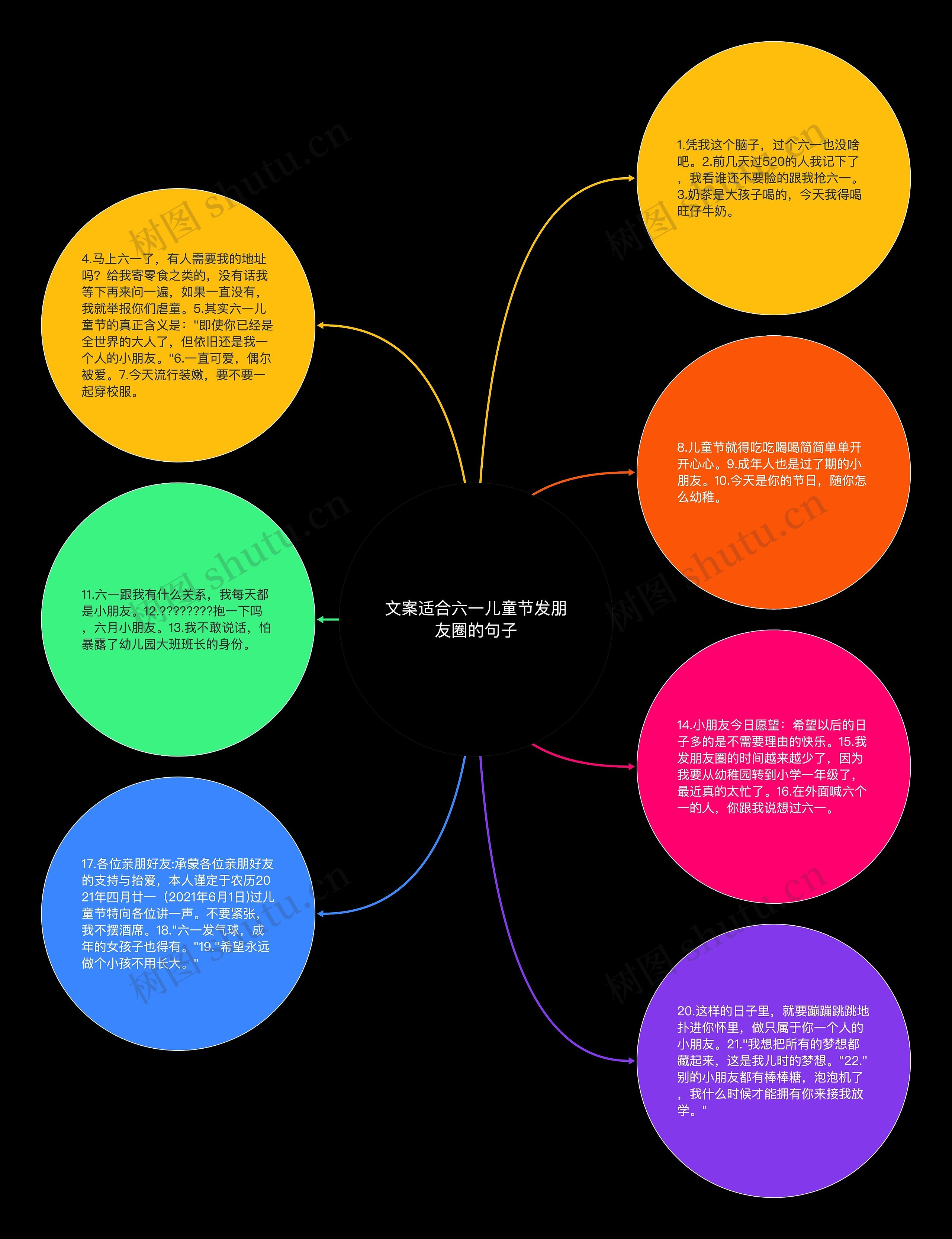 文案适合六一儿童节发朋友圈的句子