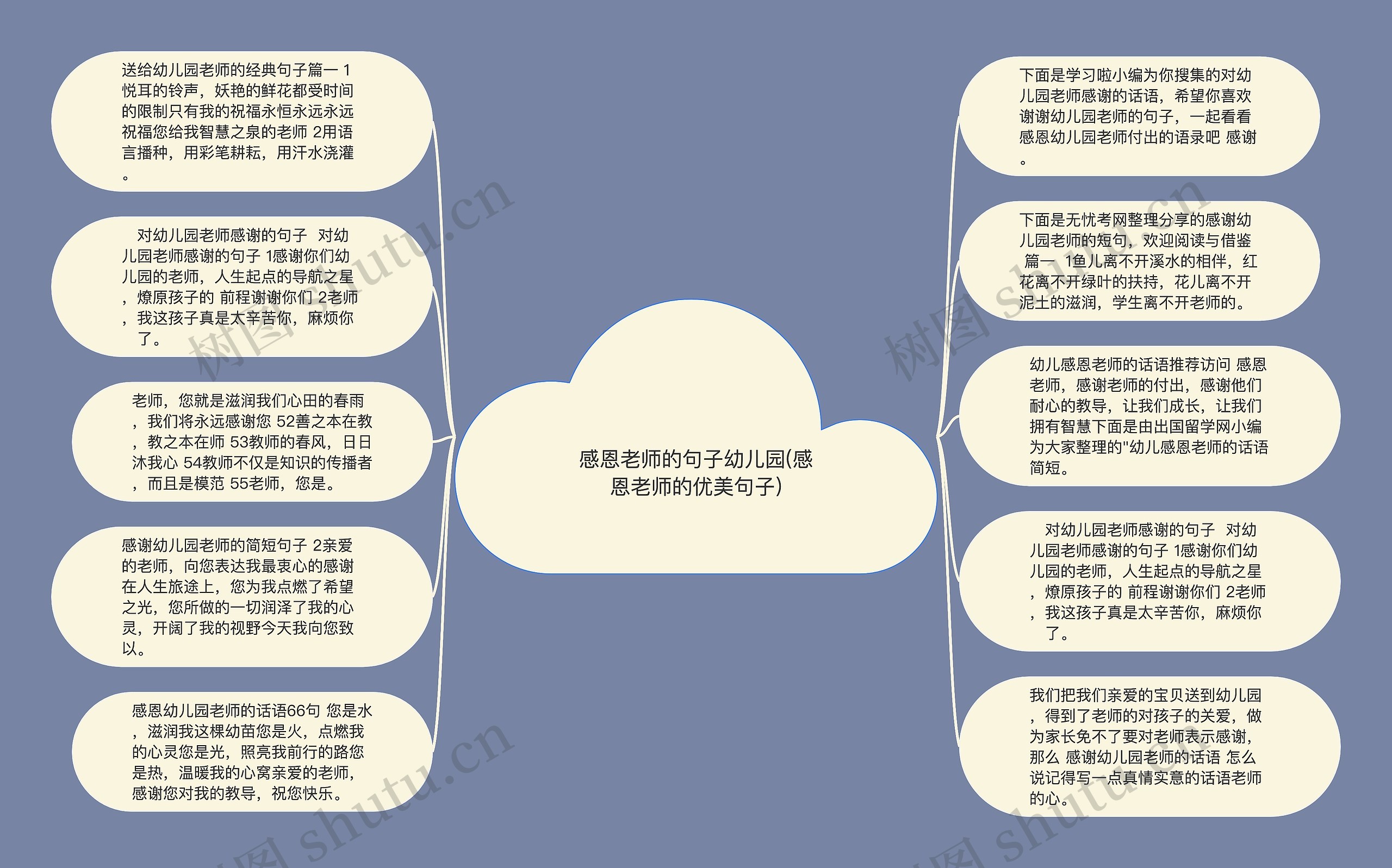 感恩老师的句子幼儿园(感恩老师的优美句子)思维导图