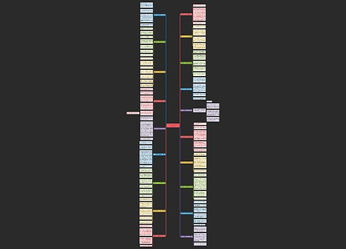 写神奇的什么作文300字(推荐19篇)