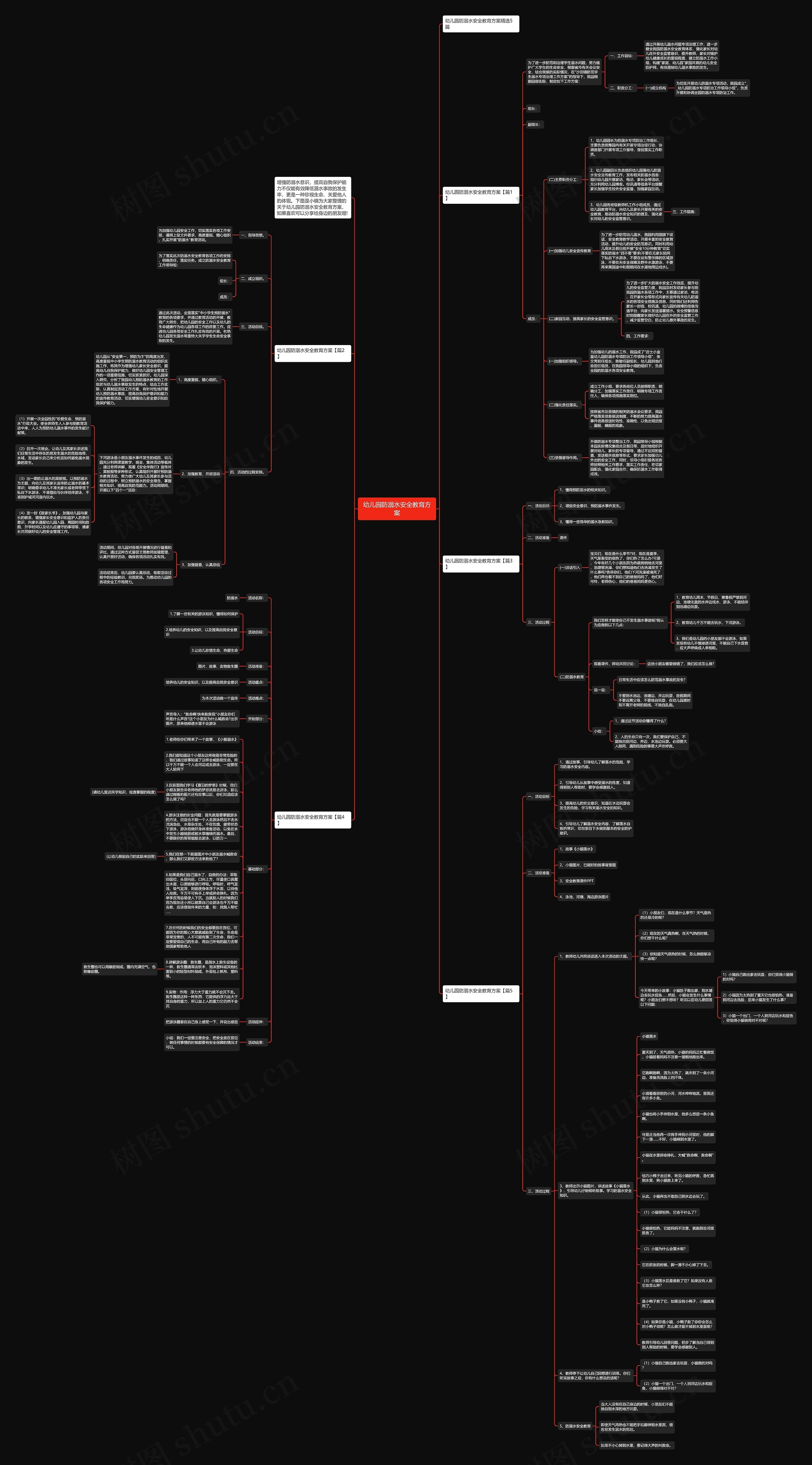 幼儿园防溺水安全教育方案思维导图