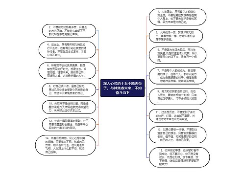 深入心灵的十五个励志句子，与其焦虑未来，不如奋斗当下