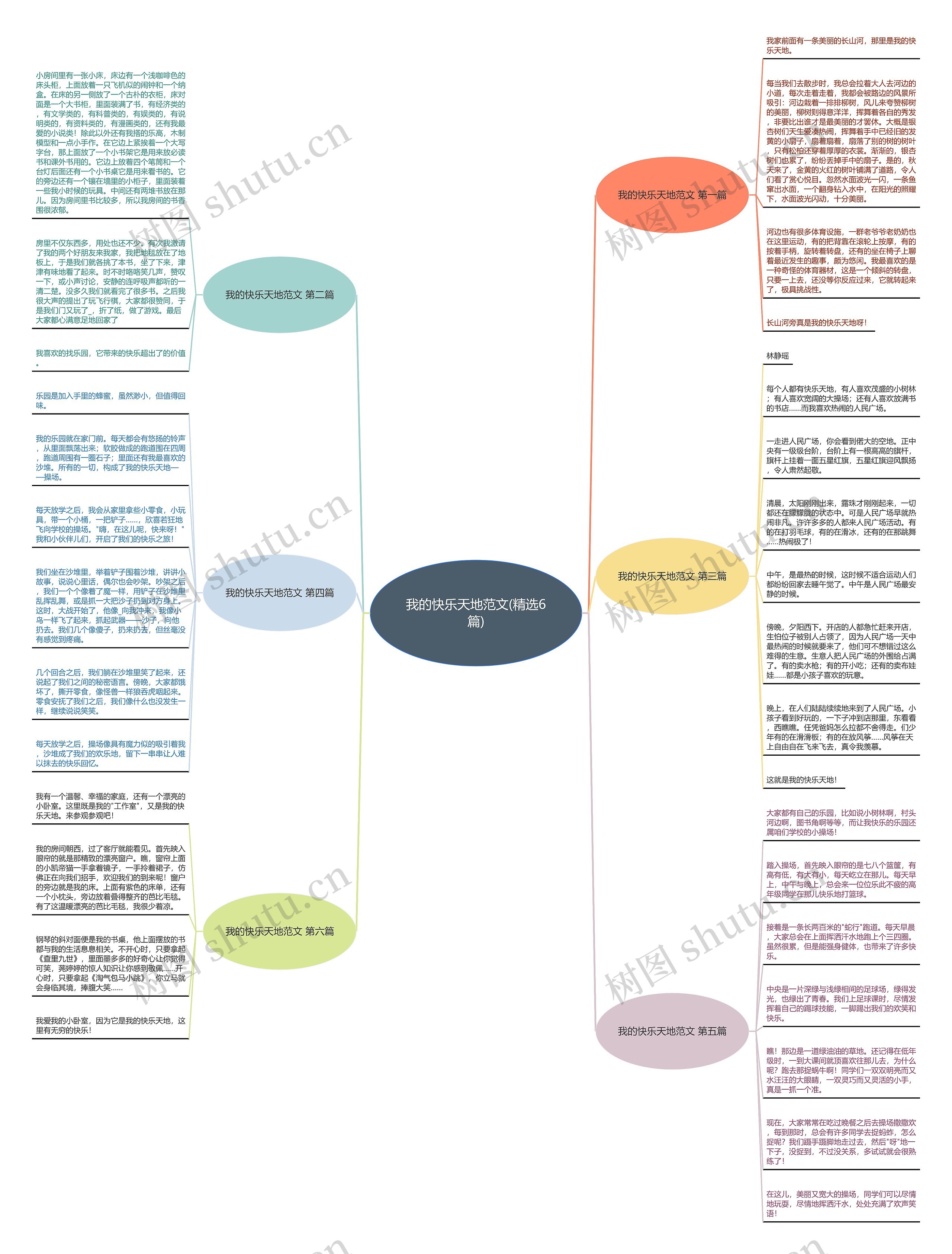 我的快乐天地范文(精选6篇) 我的快乐天地范文(精选6篇)