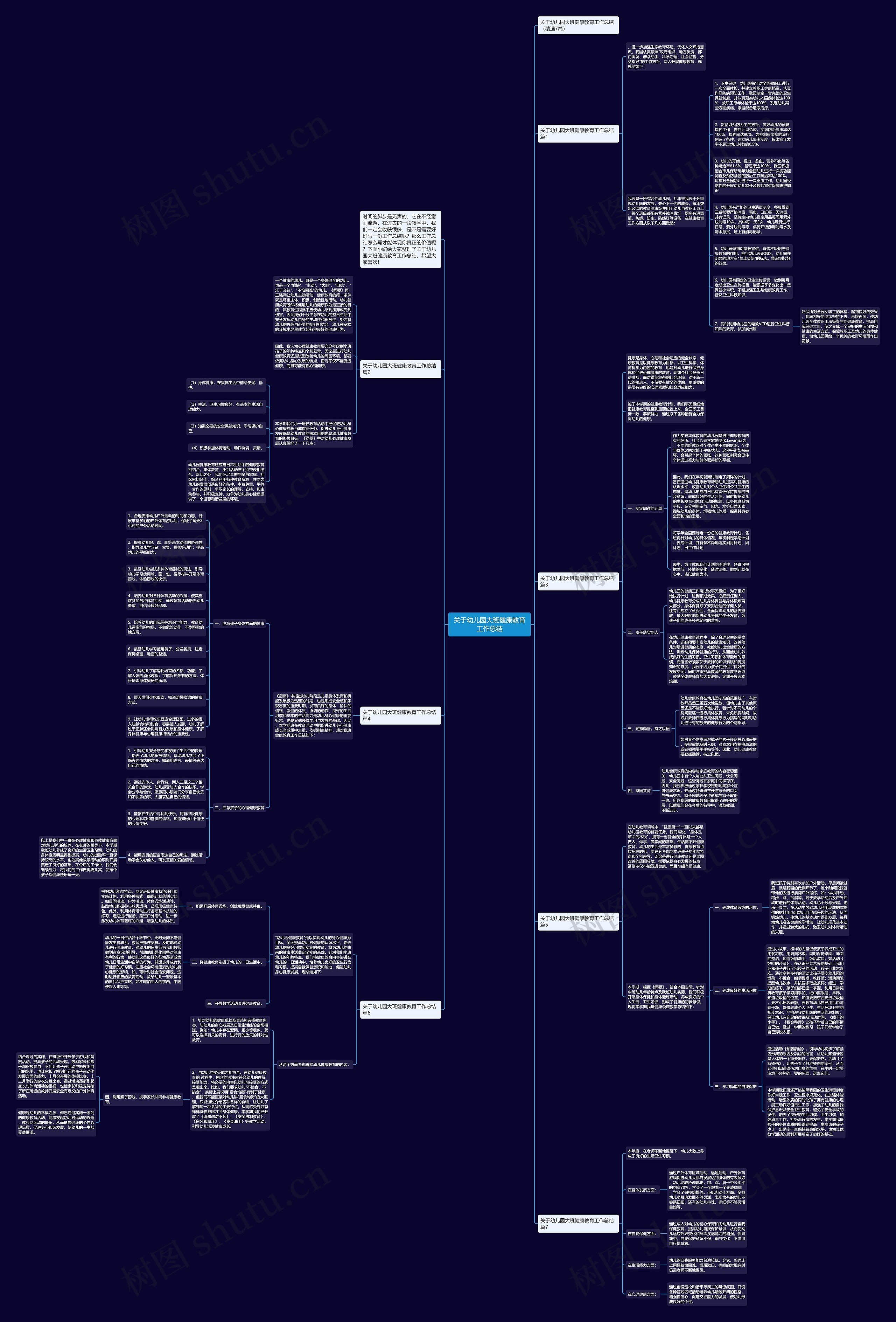 关于幼儿园大班健康教育工作总结思维导图