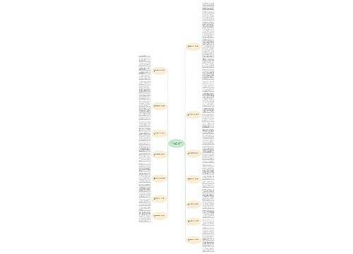 读完励志这篇作文后的读后感通用14篇