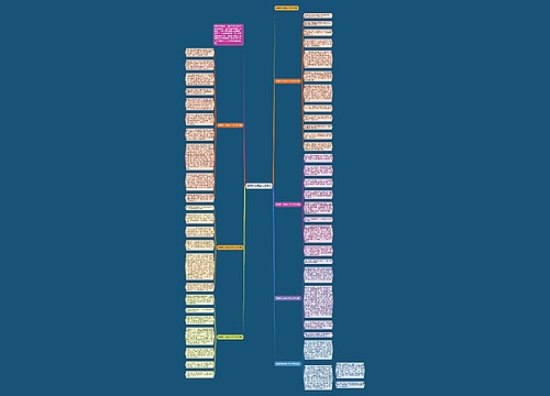 最新学生春游心得范文