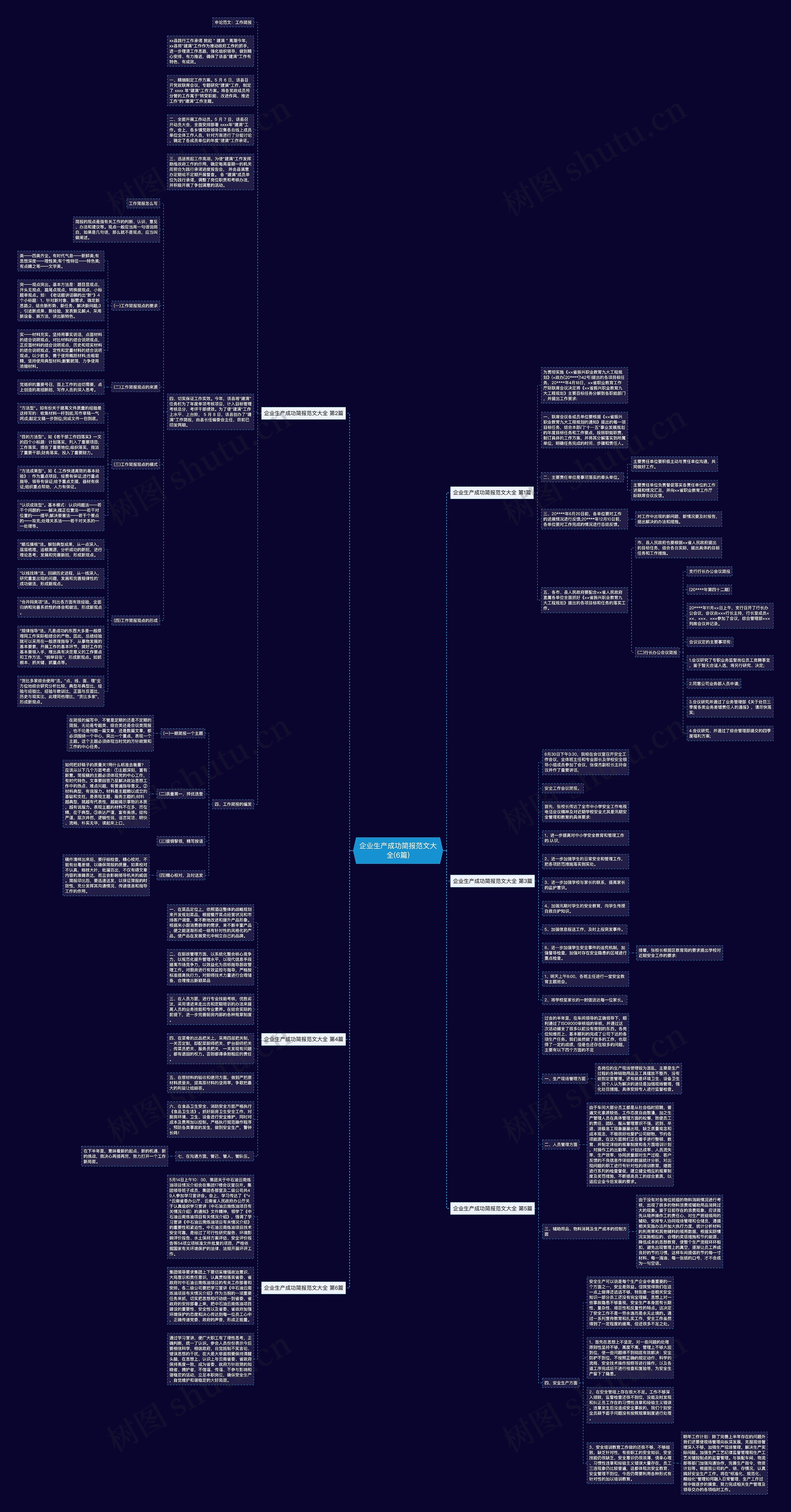 企业生产成功简报范文大全(6篇) 企业生产成功简报范文大全(6篇)