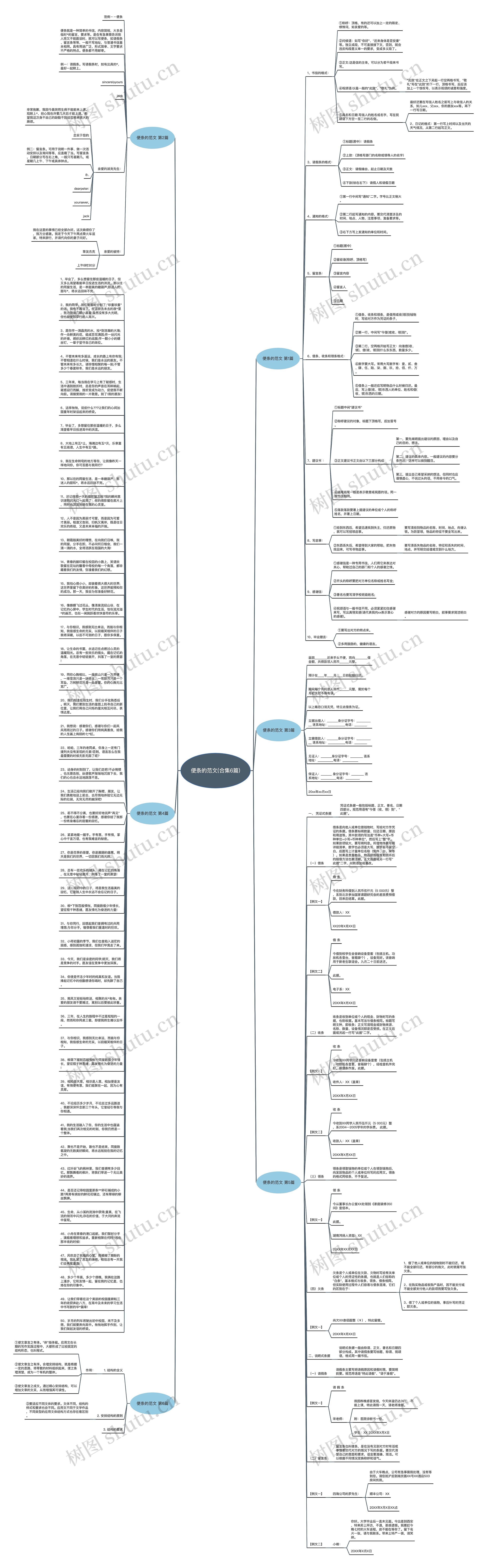 便条的范文(合集6篇)思维导图