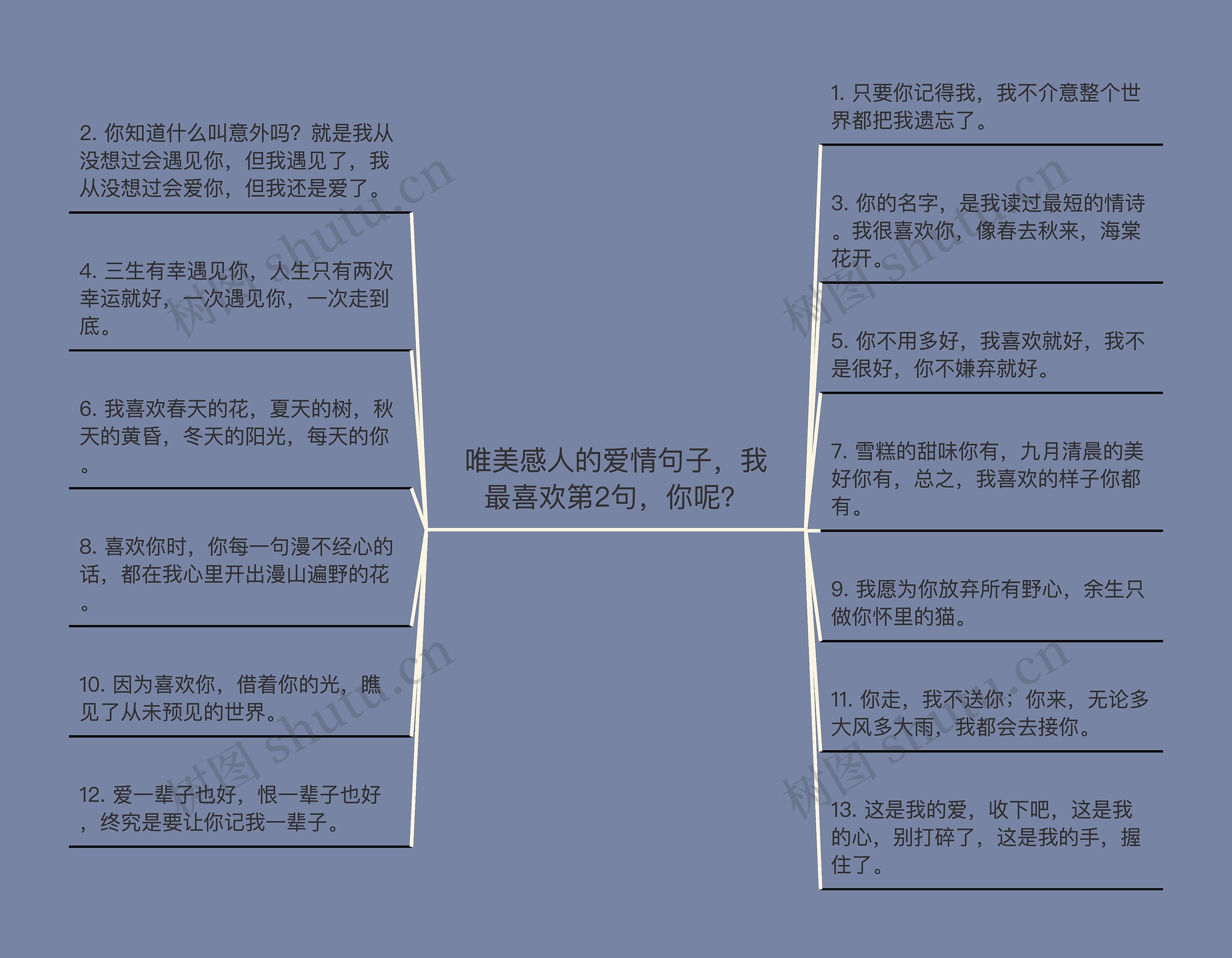 唯美感人的爱情句子,我最喜欢第2句,你呢? 唯美感人的爱情句子,我最喜欢第2句,你呢?