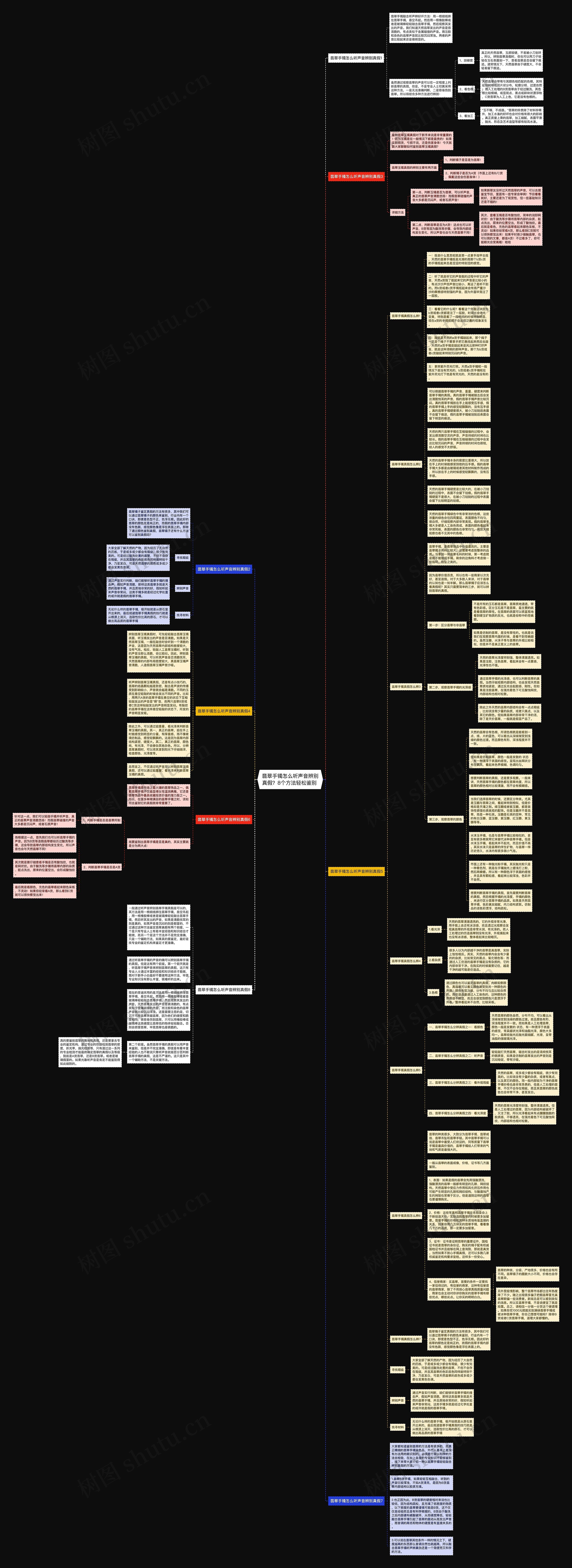 翡翠手镯怎么听声音辨别真假?8个方法轻松鉴别  翡翠手镯怎么听声音辨别真假?8个方法轻松鉴别