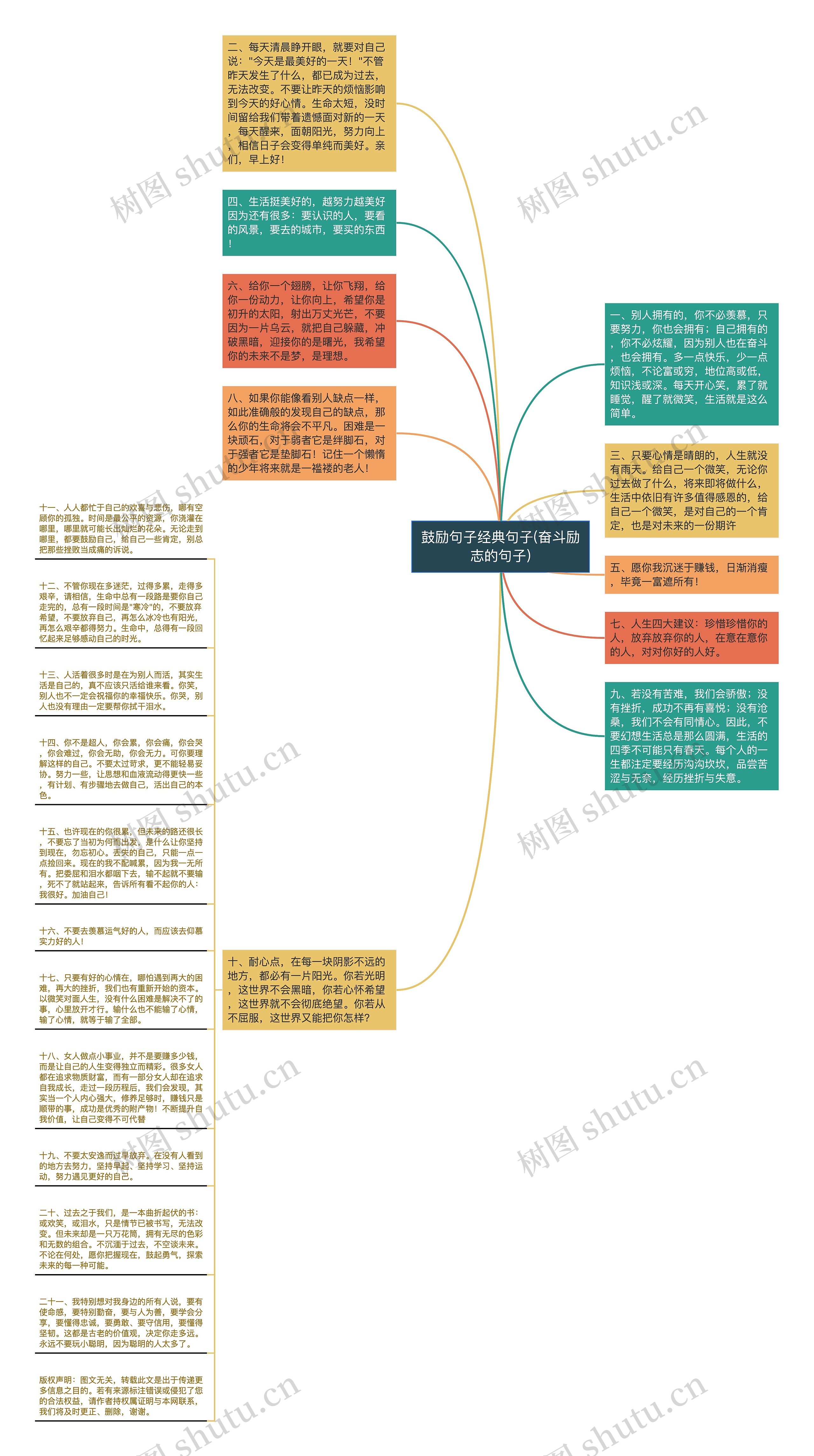 鼓励句子经典句子(奋斗励志的句子)