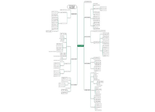 学校招生主题活动方案模板