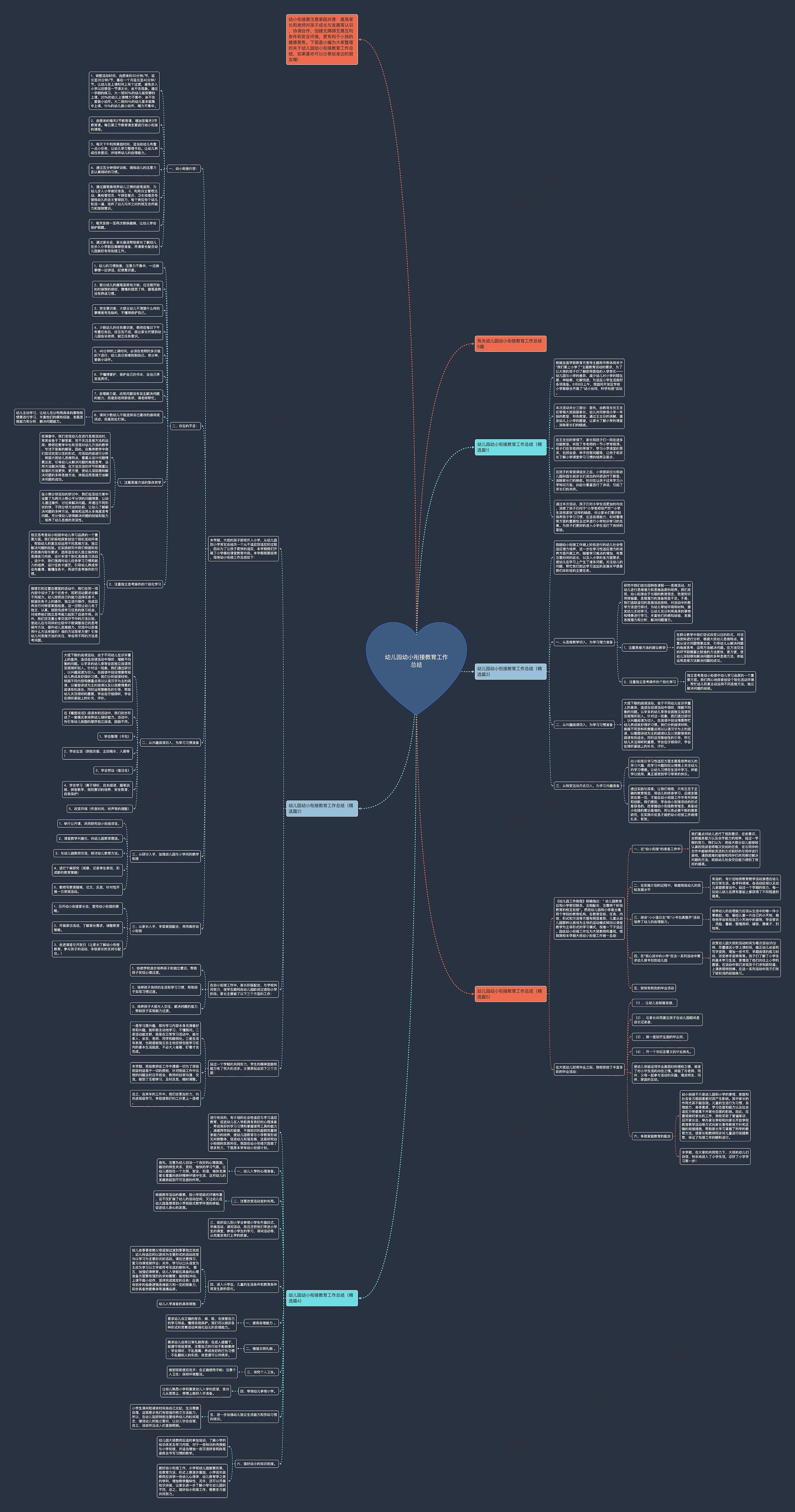 幼儿园幼小衔接教育工作总结思维导图