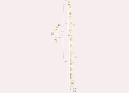 企业费用报销的管理制度最新