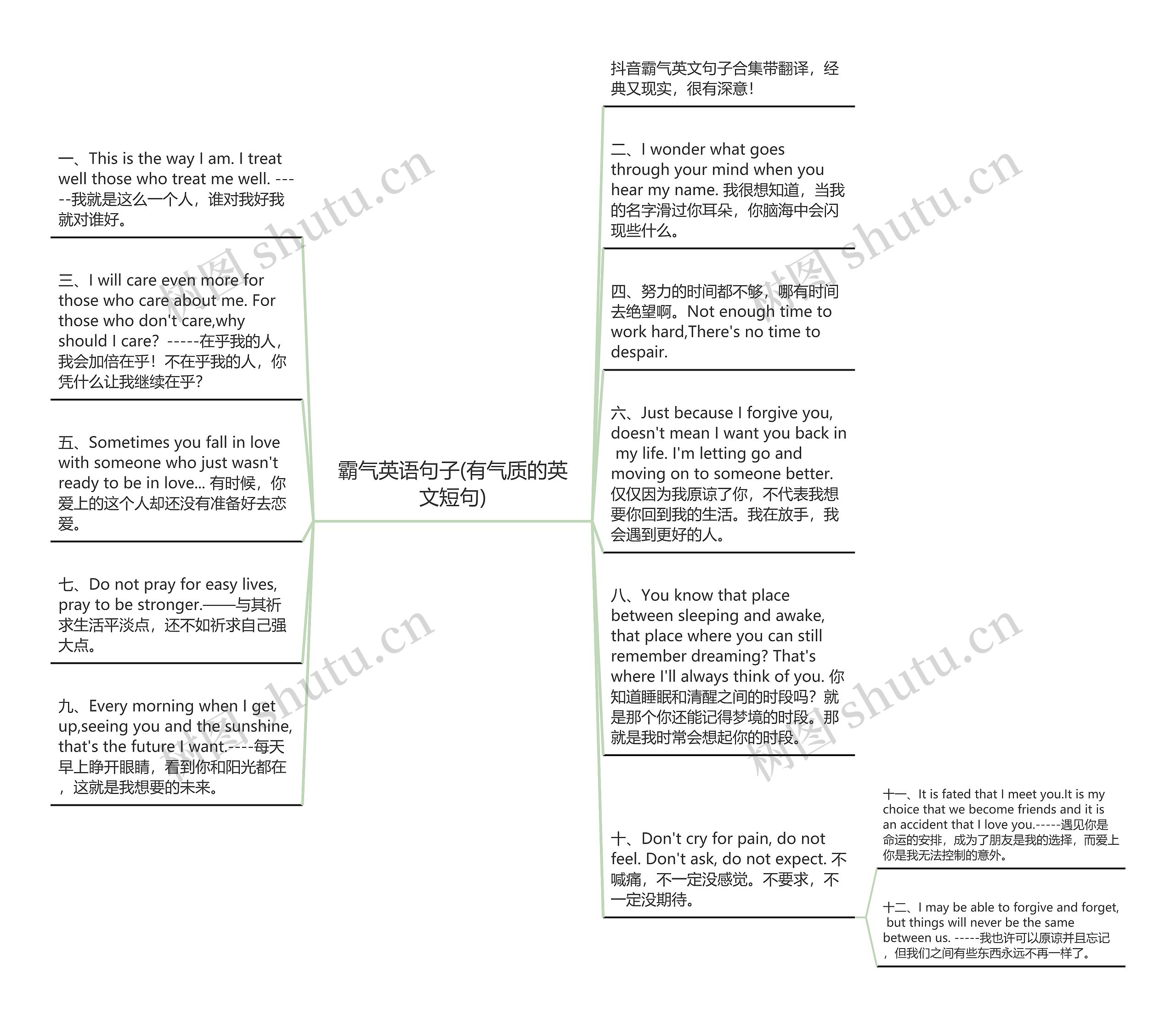 霸气英语句子(有气质的英文短句)